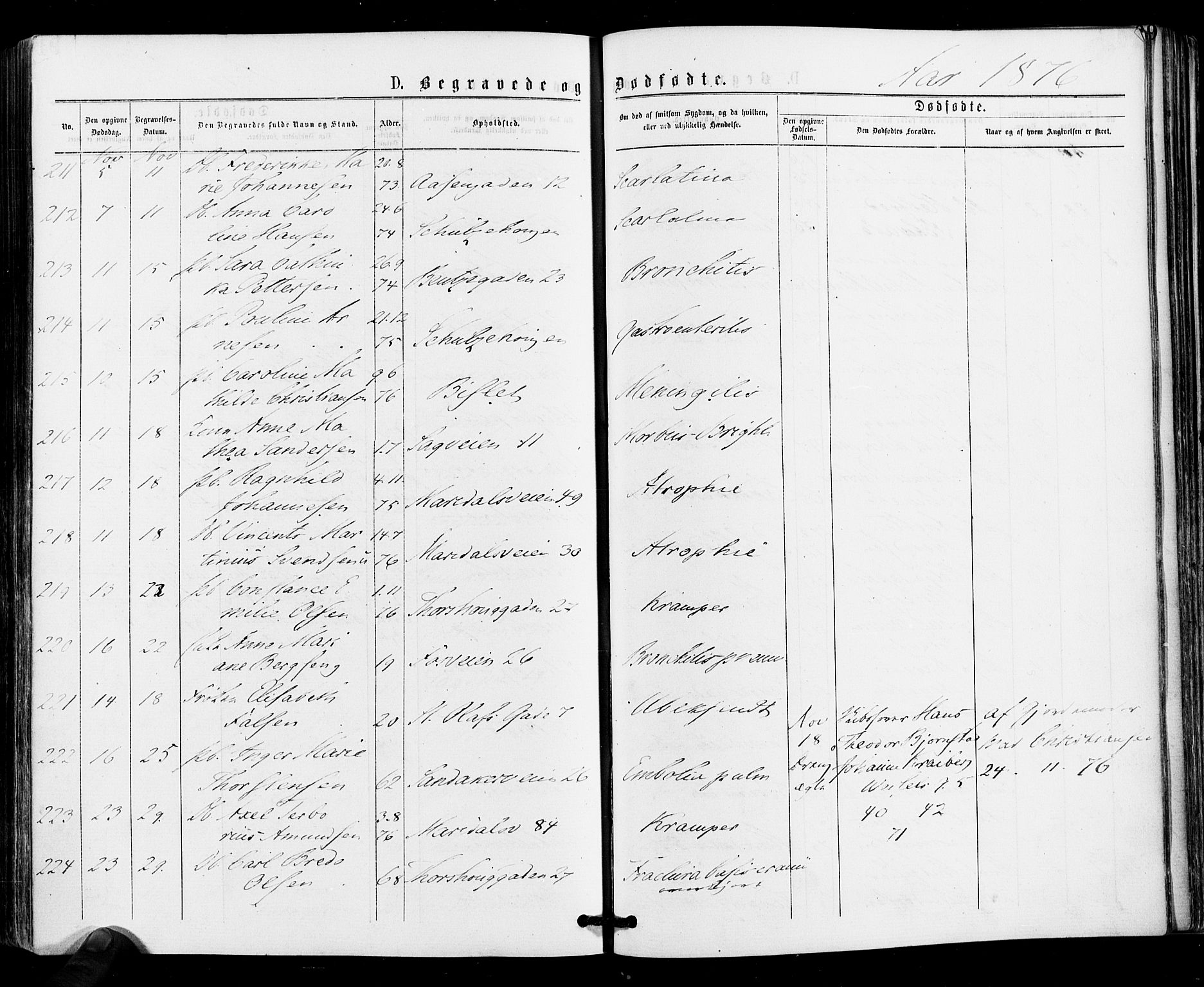 Gamle Aker prestekontor Kirkebøker, SAO/A-10617a/F/L0004: Ministerialbok nr. 4, 1872-1879
