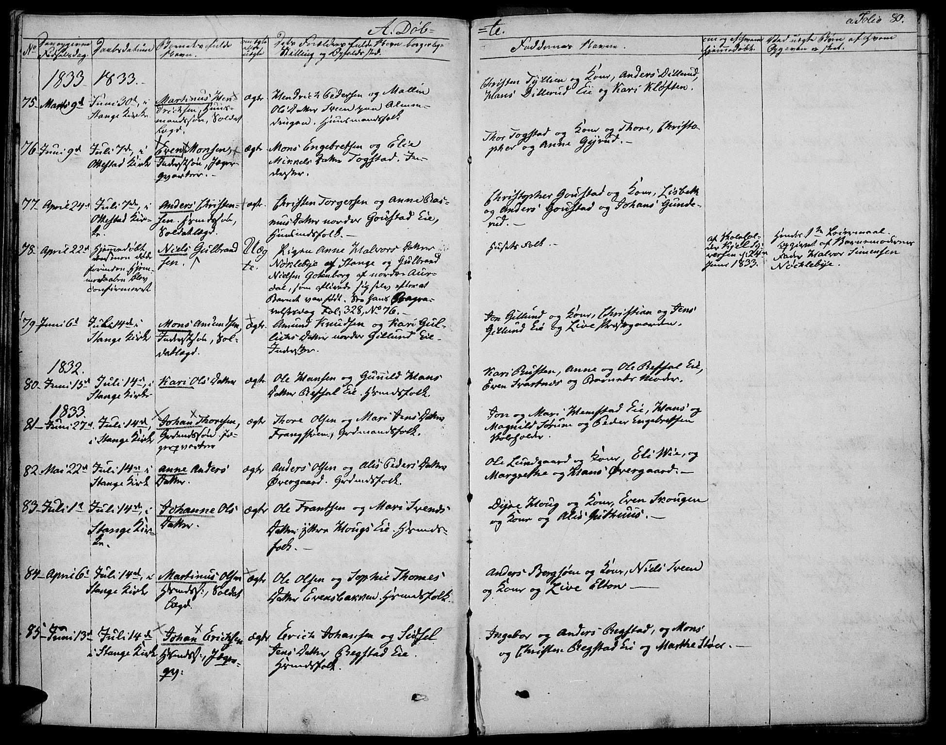 Stange prestekontor, AV/SAH-PREST-002/K/L0009: Ministerialbok nr. 9, 1826-1835, s. 80