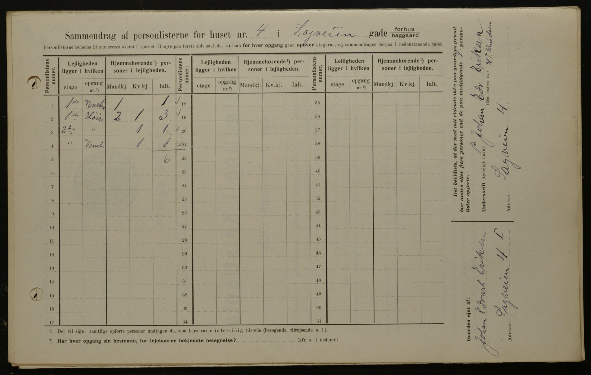 OBA, Kommunal folketelling 1.2.1908 for Kristiania kjøpstad, 1908, s. 77899