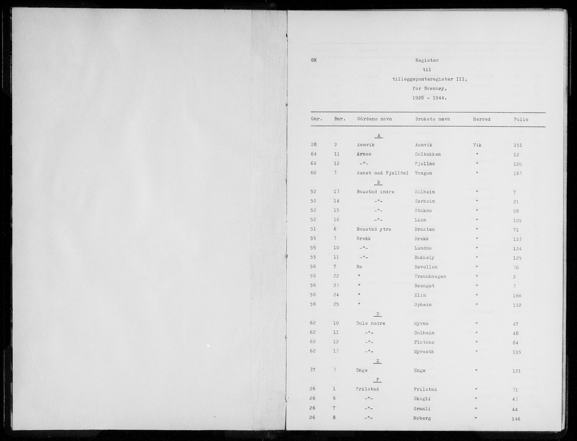 Brønnøy sorenskriveri, SAT/A-4170/1/2/2A/L0011: Panteregister nr. 11, 1928-1944, s. 0-1
