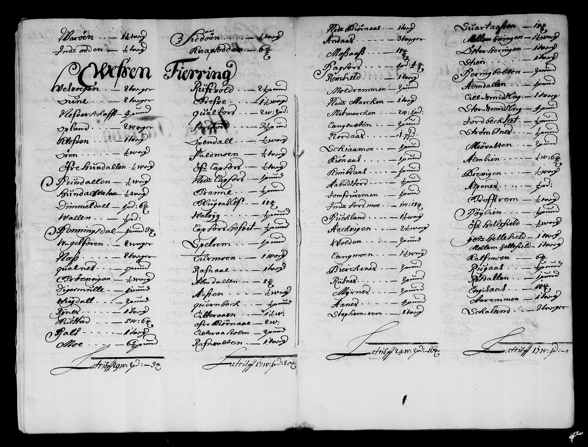 Rentekammeret inntil 1814, Reviderte regnskaper, Stiftamtstueregnskaper, Trondheim stiftamt og Nordland amt, AV/RA-EA-6044/R/Rg/L0074: Trondheim stiftamt og Nordland amt, 1683