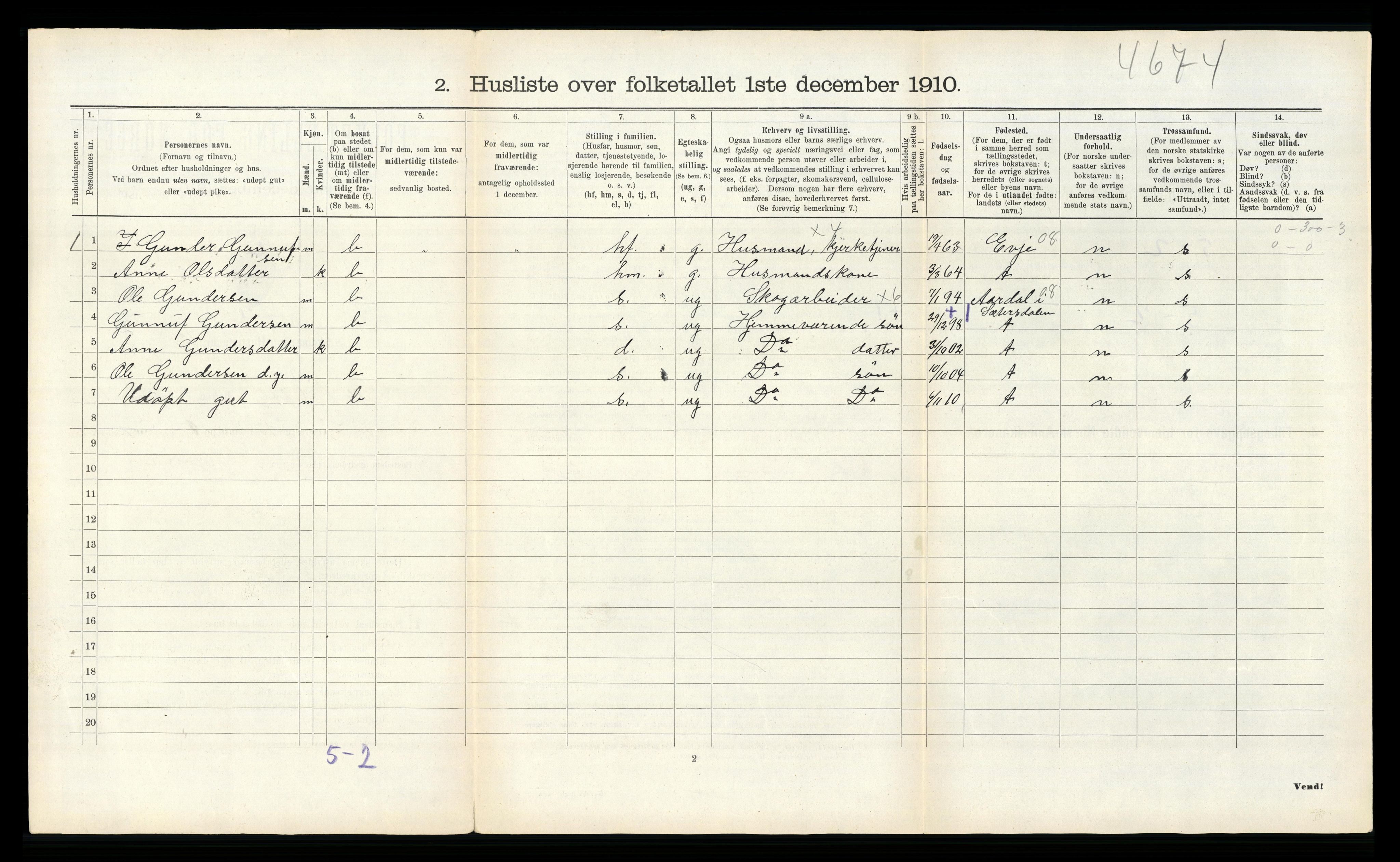 RA, Folketelling 1910 for 0931 Tovdal herred, 1910, s. 45