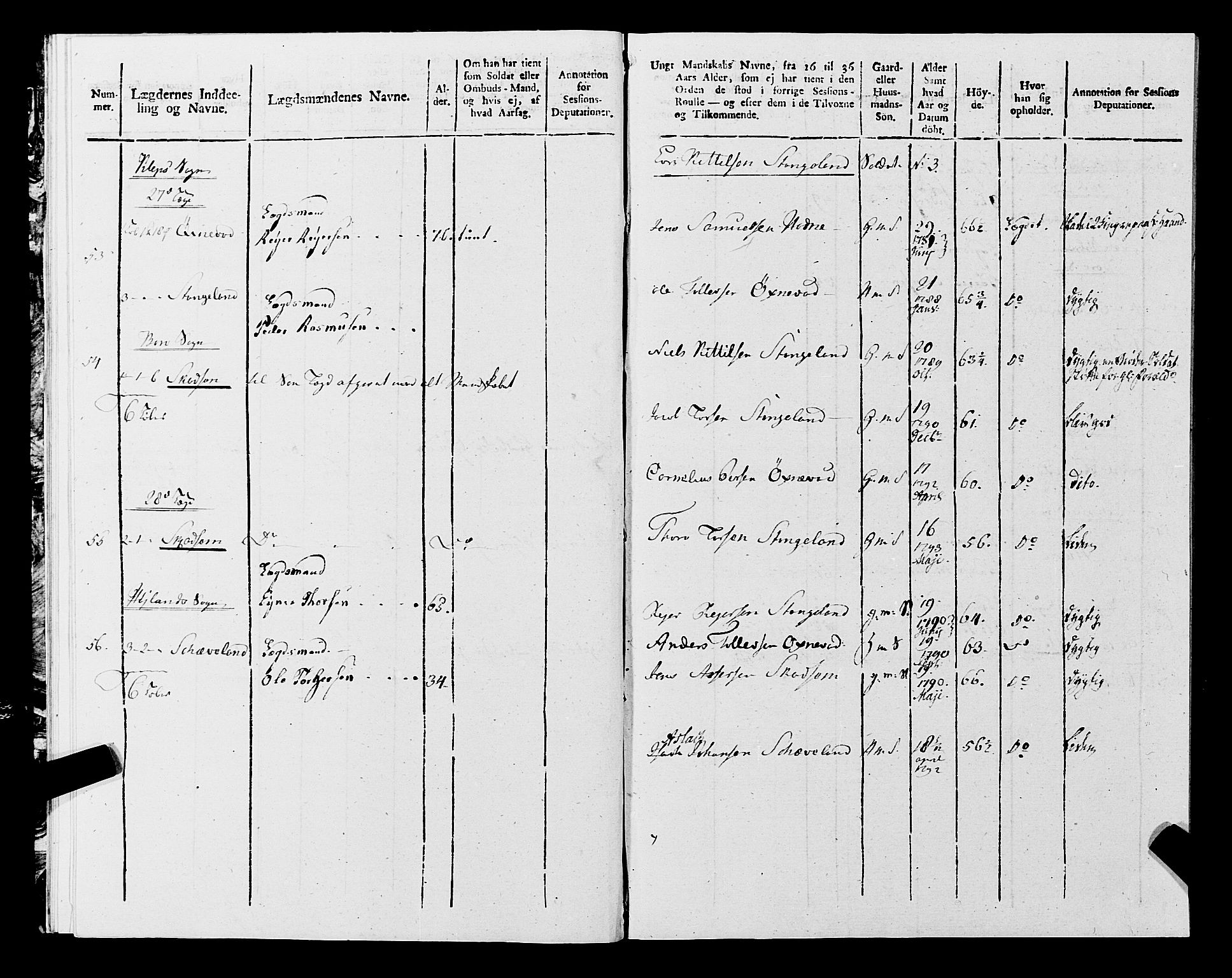 Fylkesmannen i Rogaland, AV/SAST-A-101928/99/3/325/325CA, 1655-1832, s. 9644