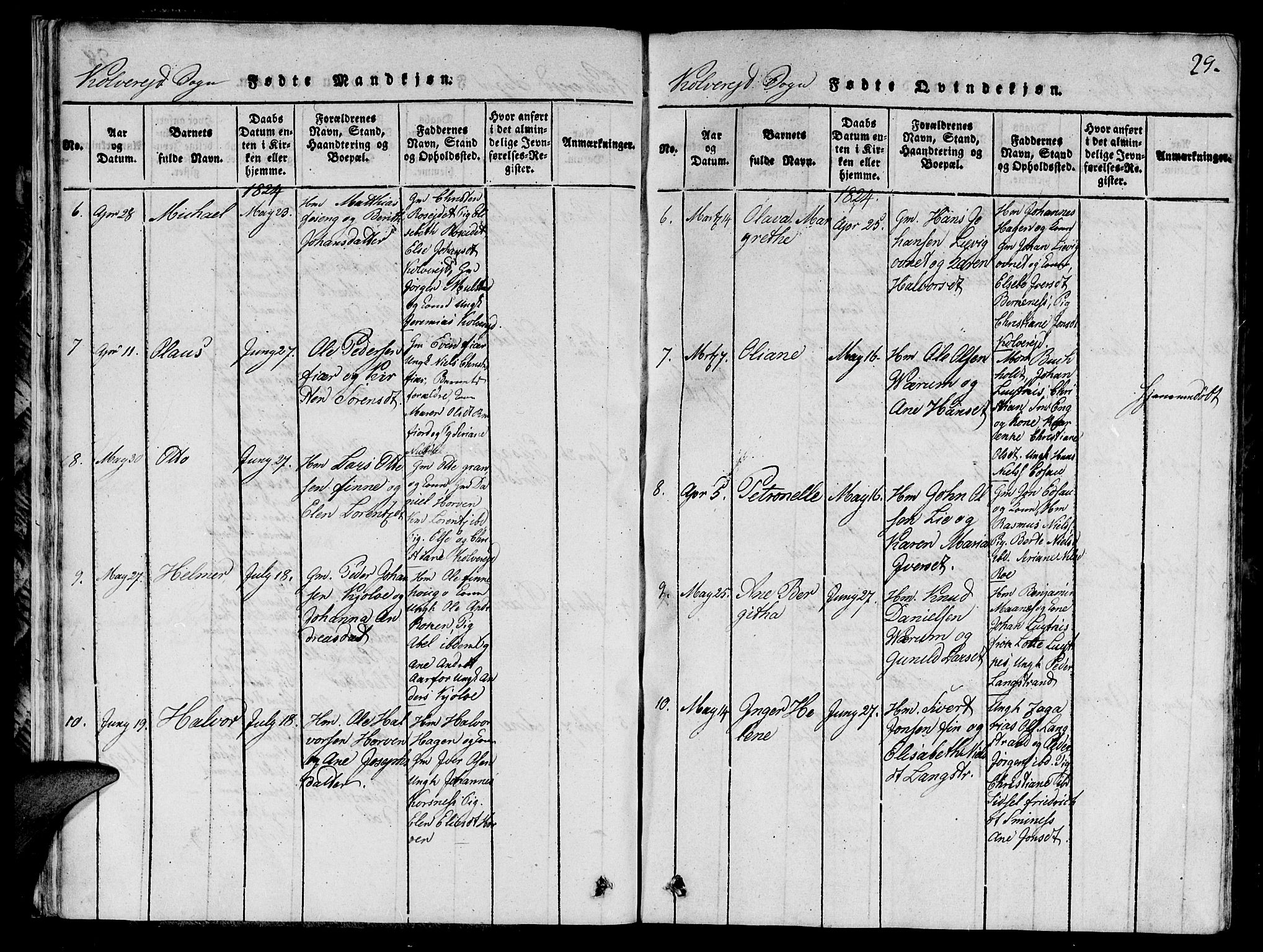 Ministerialprotokoller, klokkerbøker og fødselsregistre - Nord-Trøndelag, AV/SAT-A-1458/780/L0648: Klokkerbok nr. 780C01 /1, 1815-1870, s. 29