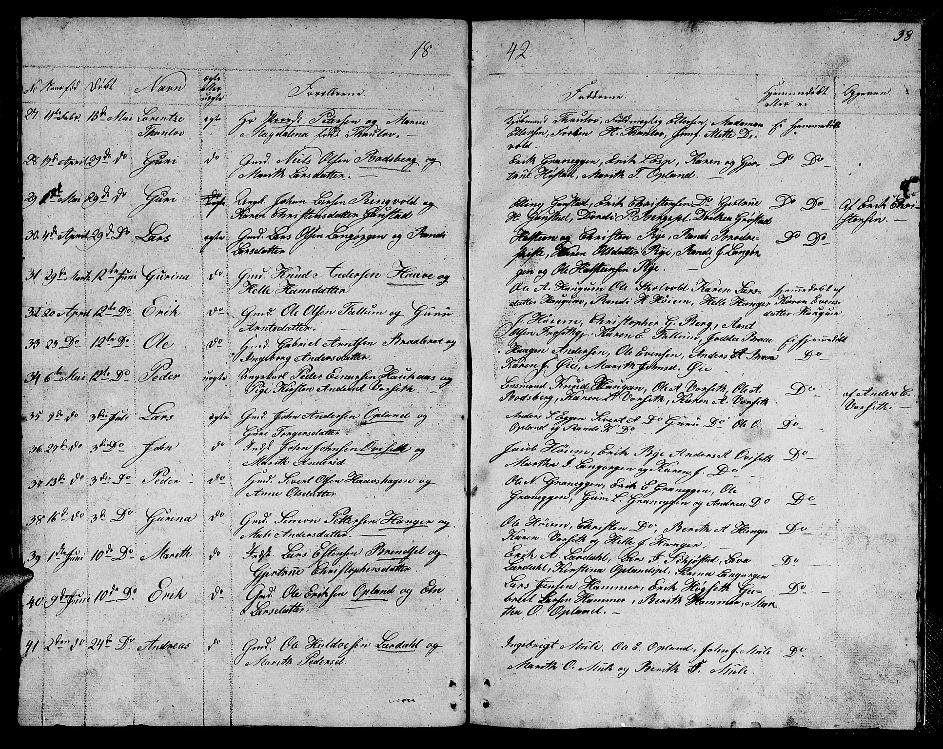 Ministerialprotokoller, klokkerbøker og fødselsregistre - Sør-Trøndelag, SAT/A-1456/612/L0386: Klokkerbok nr. 612C02, 1834-1845, s. 38