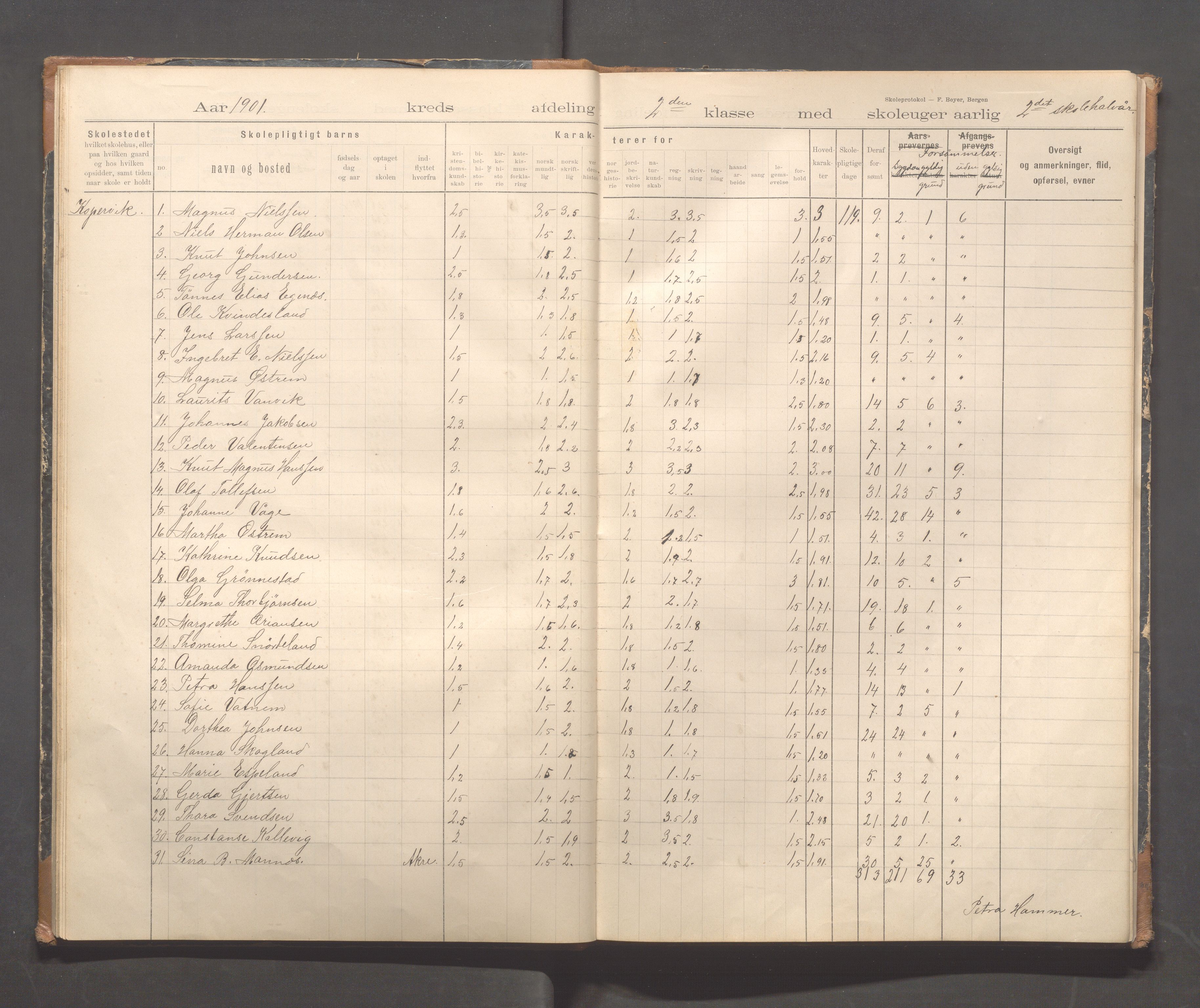 Kopervik Kommune - Kopervik skole, IKAR/K-102472/H/L0011: Skoleprotokoll 1.og 2.klasse, 1898-1911, s. 14