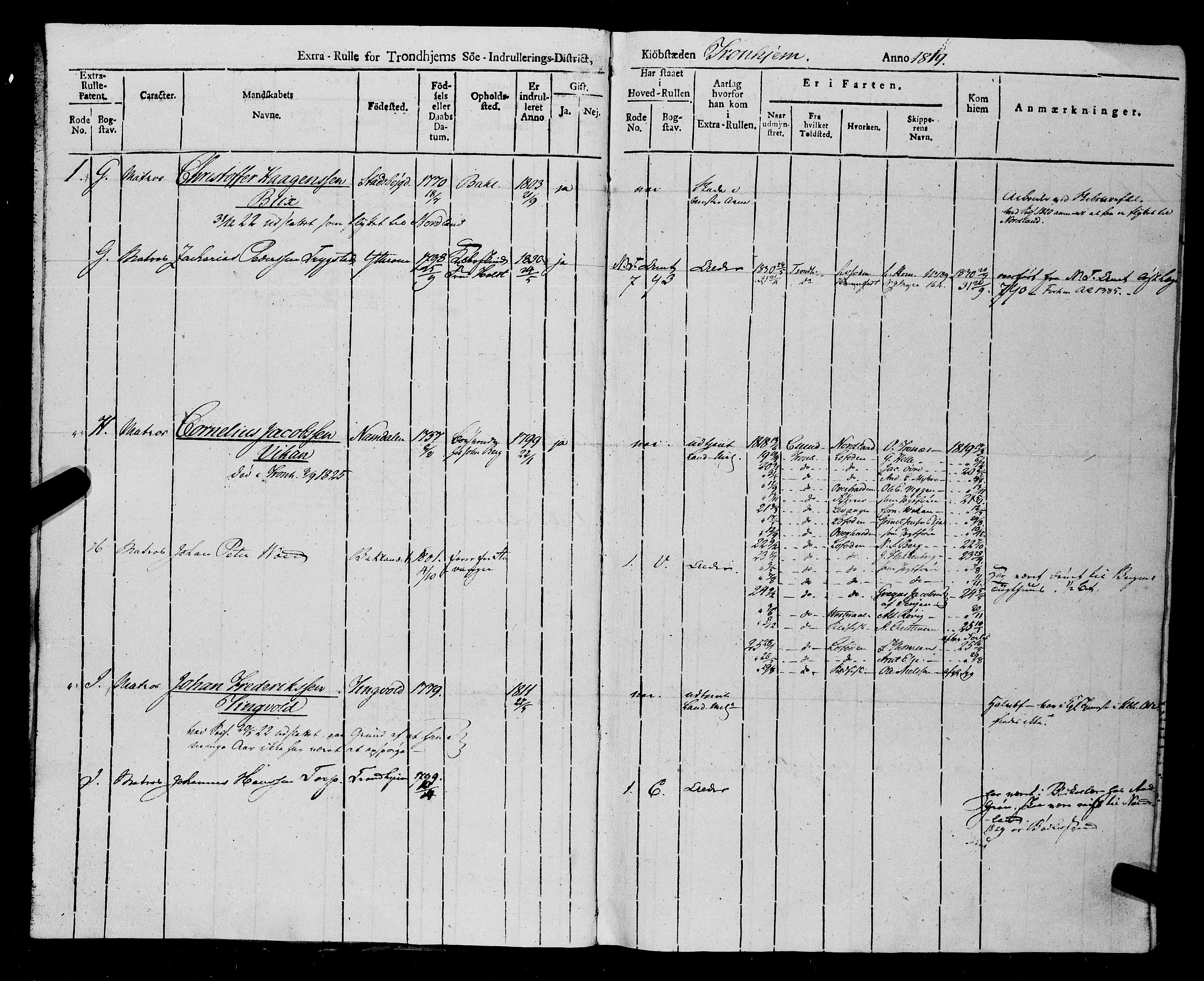 Sjøinnrulleringen - Trondhjemske distrikt, AV/SAT-A-5121/01/L0017: Rulle over Trondhjem by, 1819