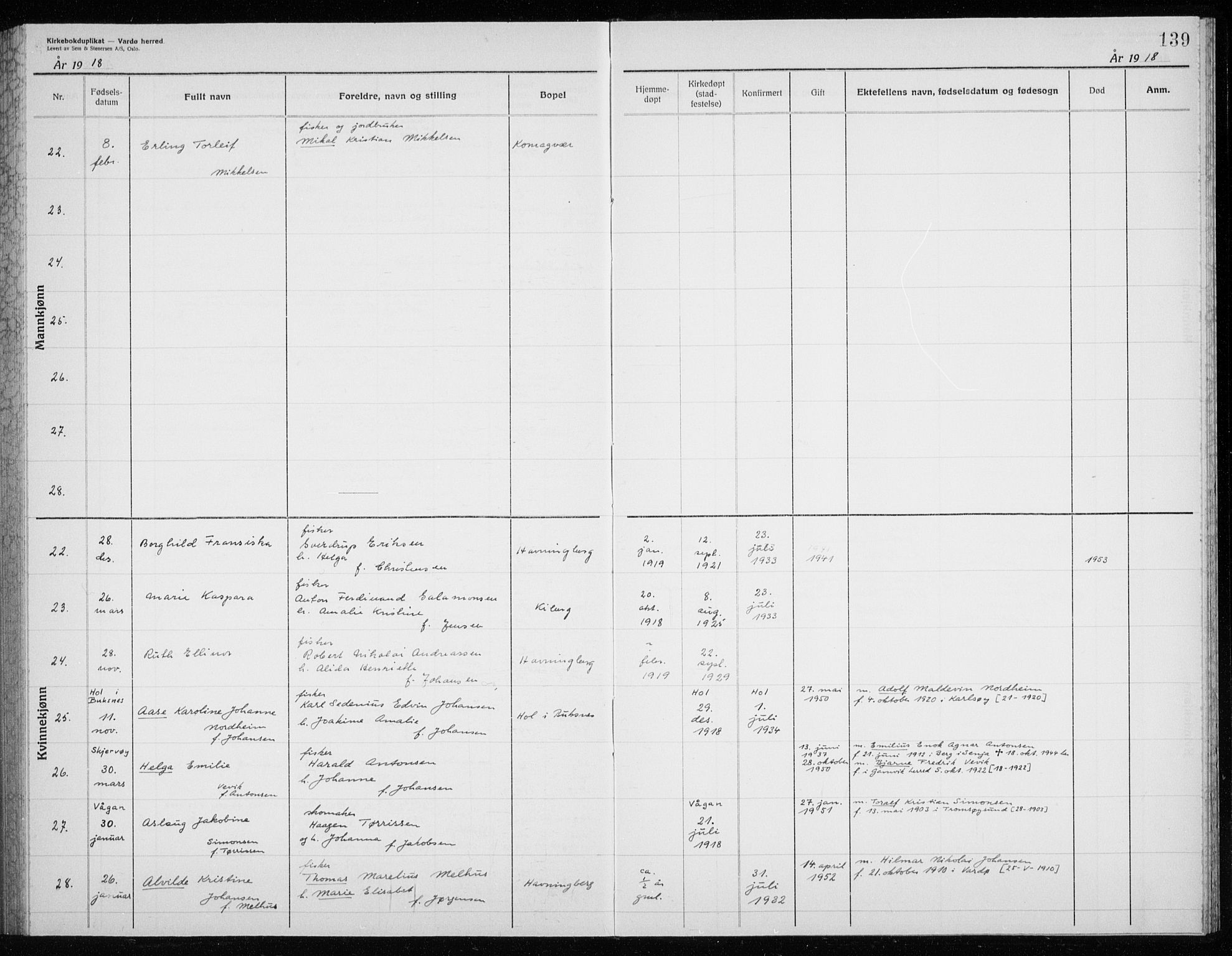 Vardø sokneprestkontor, AV/SATØ-S-1332/H/Hc/L0006kirkerekon: Annen kirkebok nr. 6, 1900-1925, s. 139