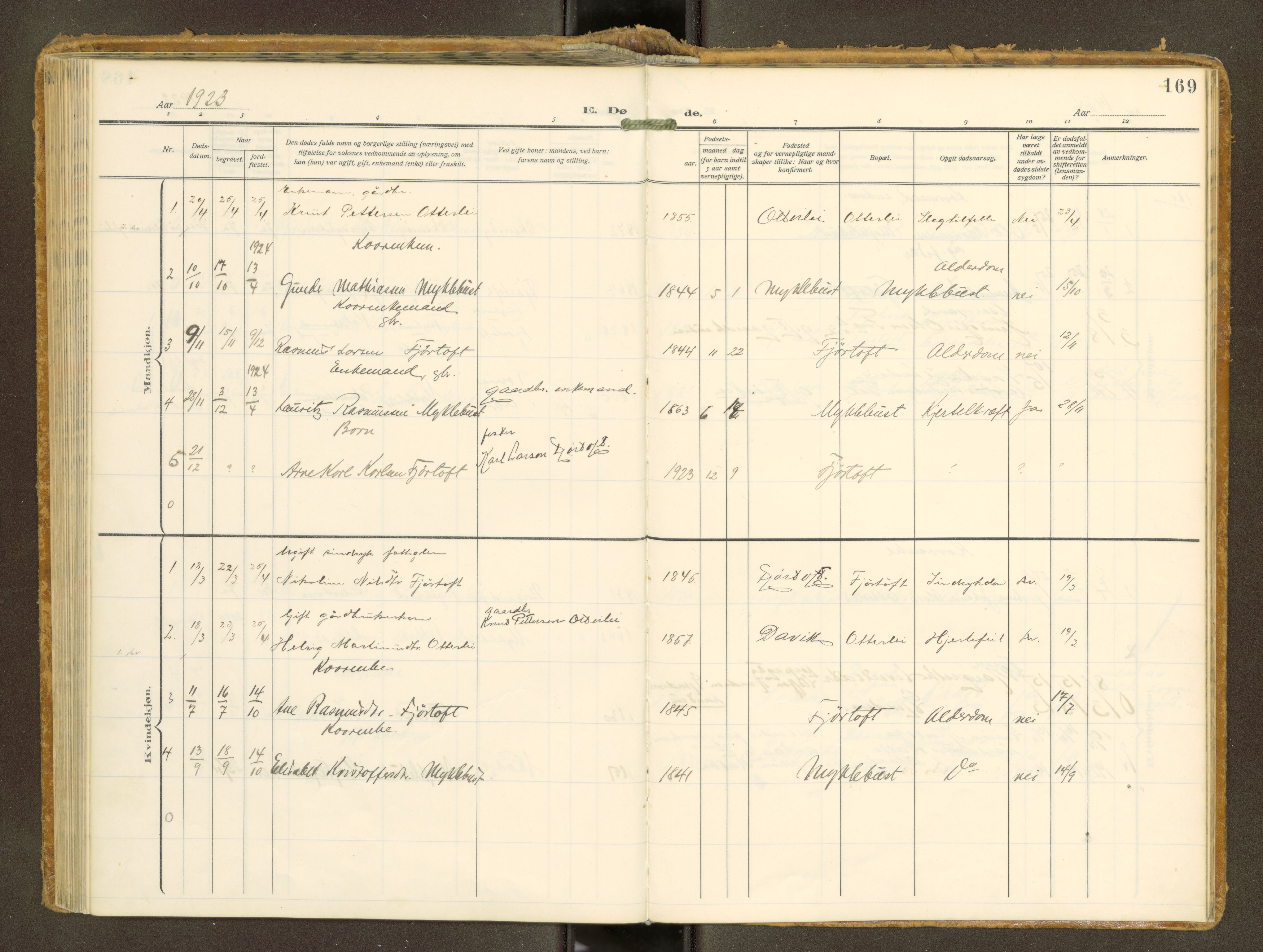 Ministerialprotokoller, klokkerbøker og fødselsregistre - Møre og Romsdal, AV/SAT-A-1454/538/L0528: Ministerialbok nr. 538A--, 1911-1935, s. 169