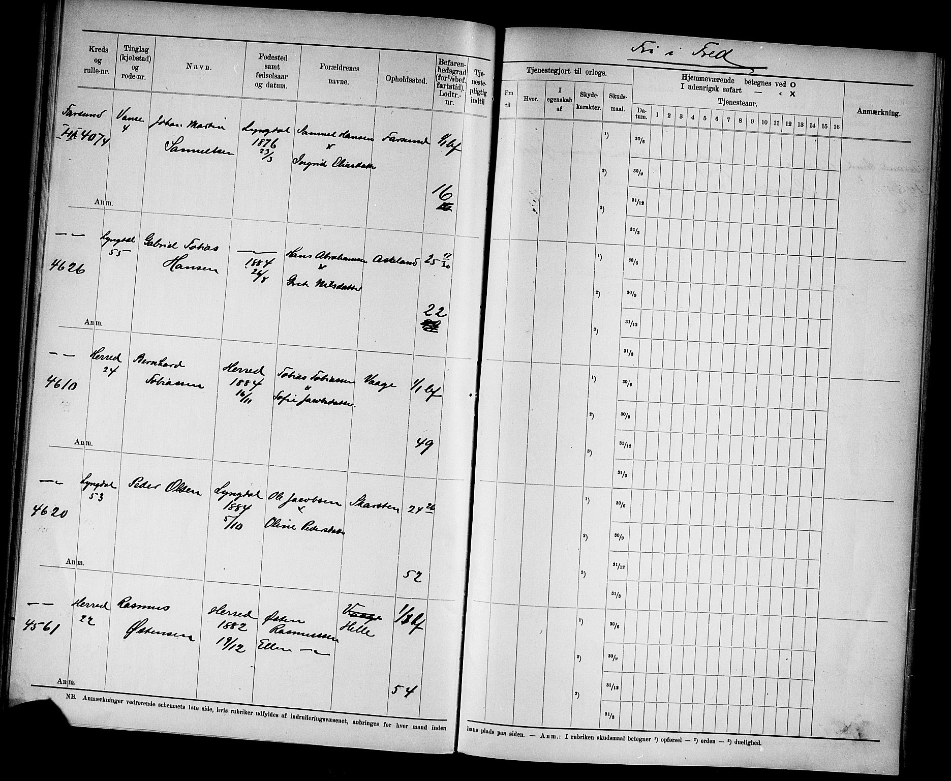 Kristiansand mønstringskrets, SAK/2031-0015/F/Fd/L0009: Rulle sjøvernepliktige, C-9, 1907, s. 46