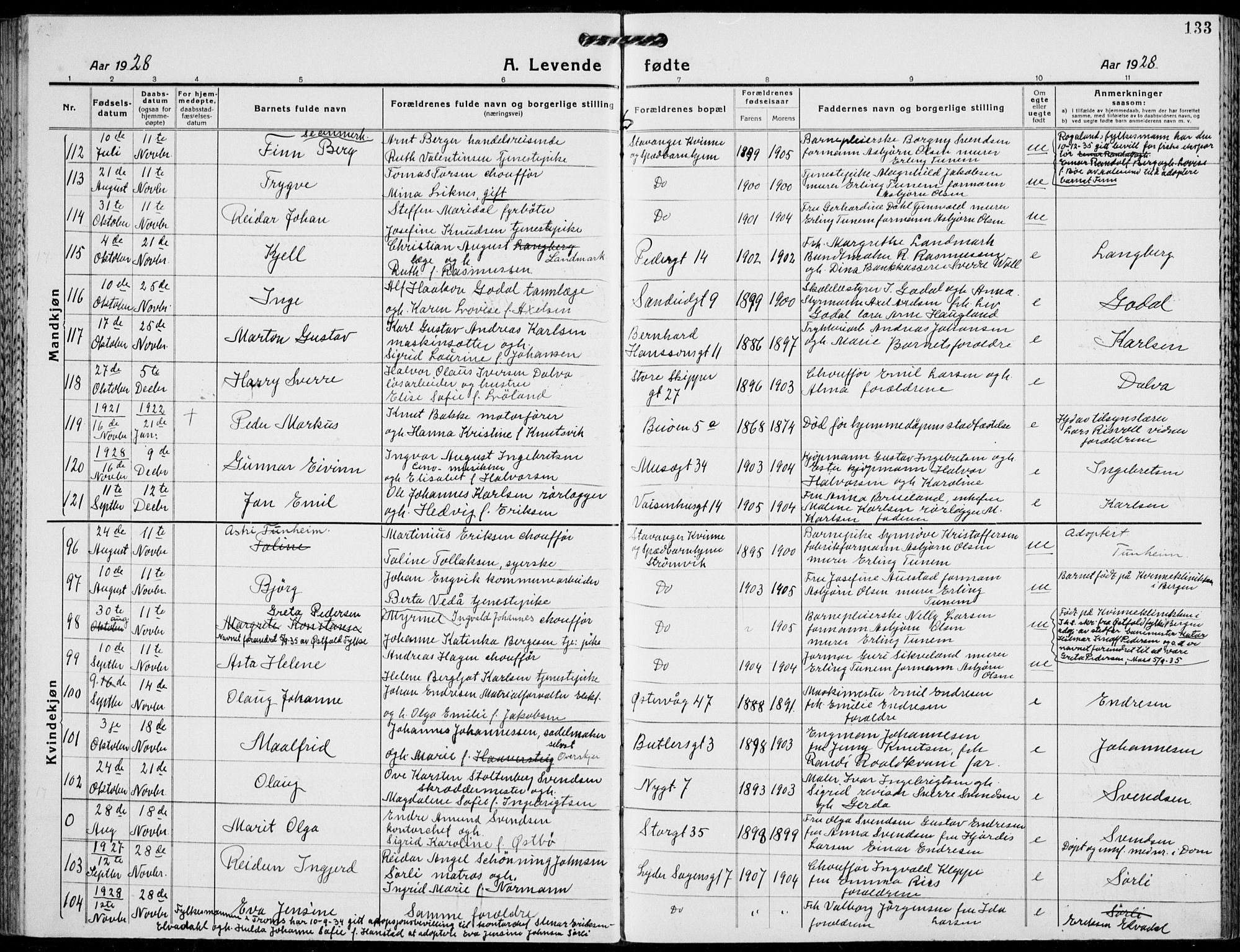 St. Petri sokneprestkontor, AV/SAST-A-101813/001/30/30BB/L0011: Klokkerbok nr. B 11, 1917-1940, s. 133