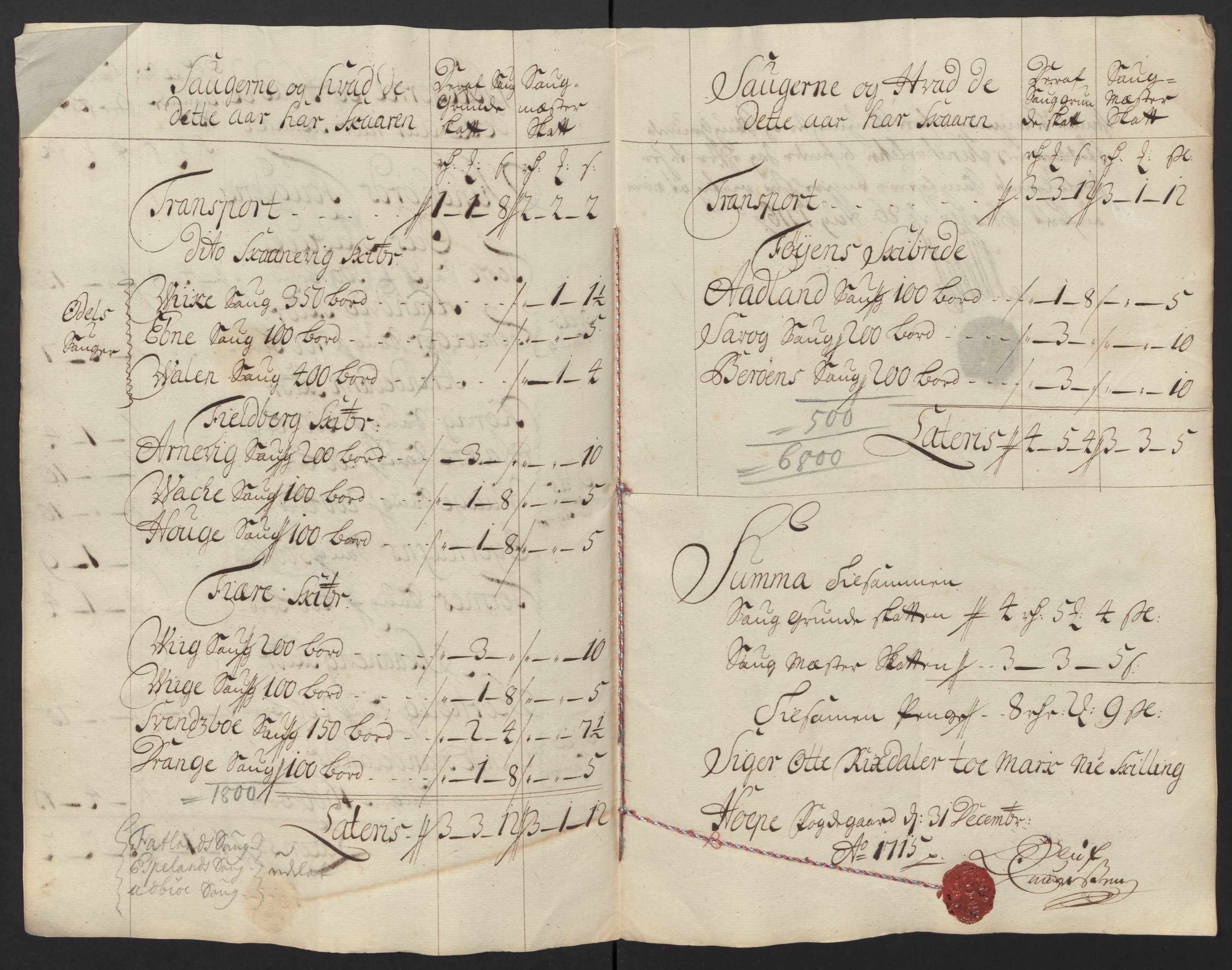 Rentekammeret inntil 1814, Reviderte regnskaper, Fogderegnskap, AV/RA-EA-4092/R48/L2991: Fogderegnskap Sunnhordland og Hardanger, 1715, s. 50