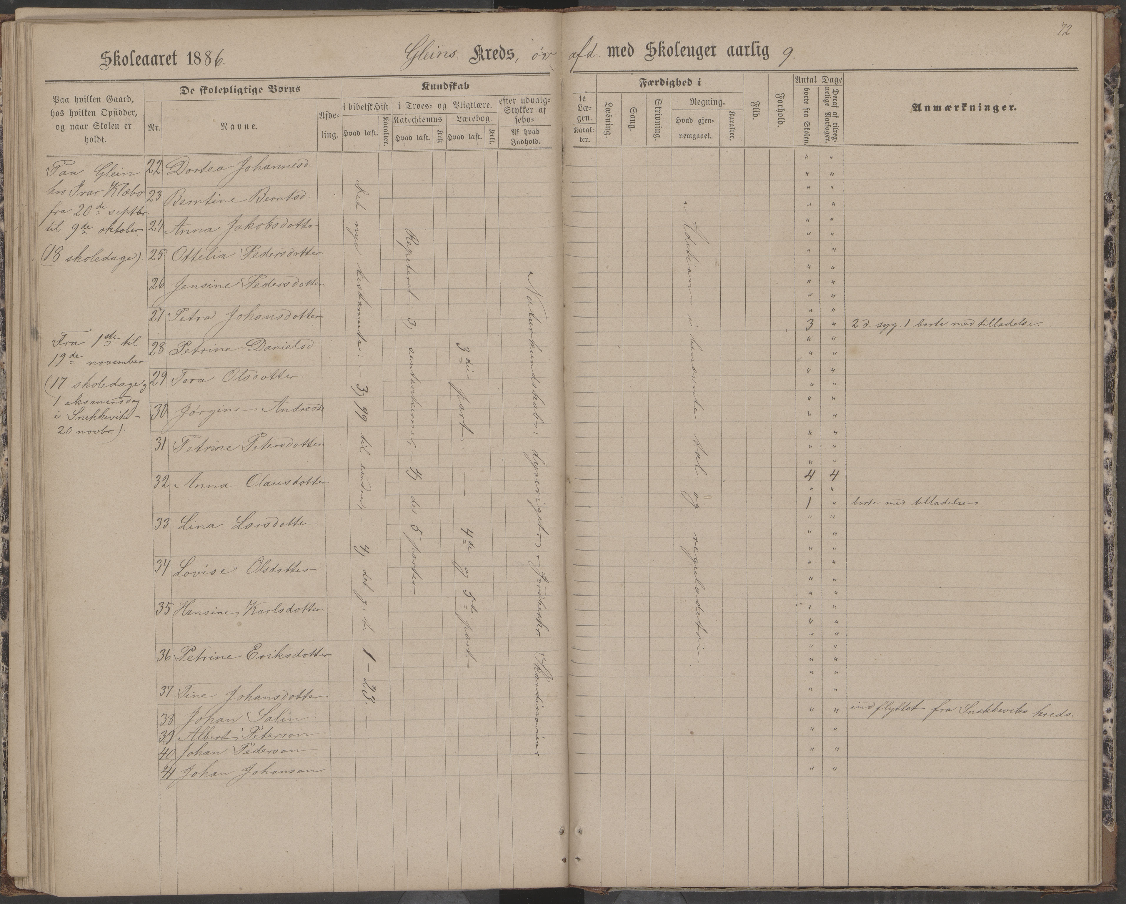 Dønna kommune. Dønnes fastskole, AIN/K-18270.510.01/442/L0004: Skoleprotokoll, 1880-1887