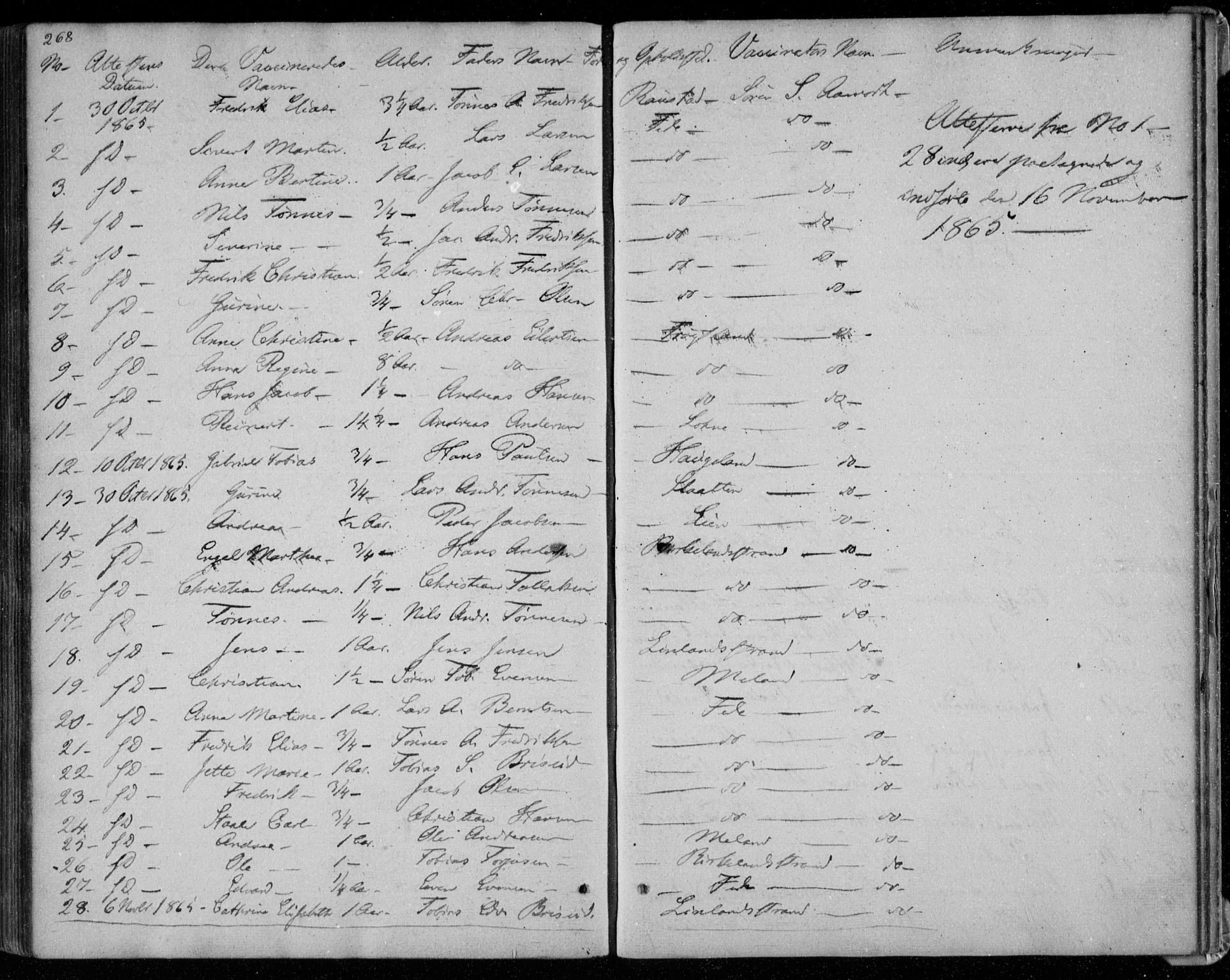 Kvinesdal sokneprestkontor, AV/SAK-1111-0026/F/Fa/Faa/L0002: Ministerialbok nr. A 2, 1850-1876, s. 268
