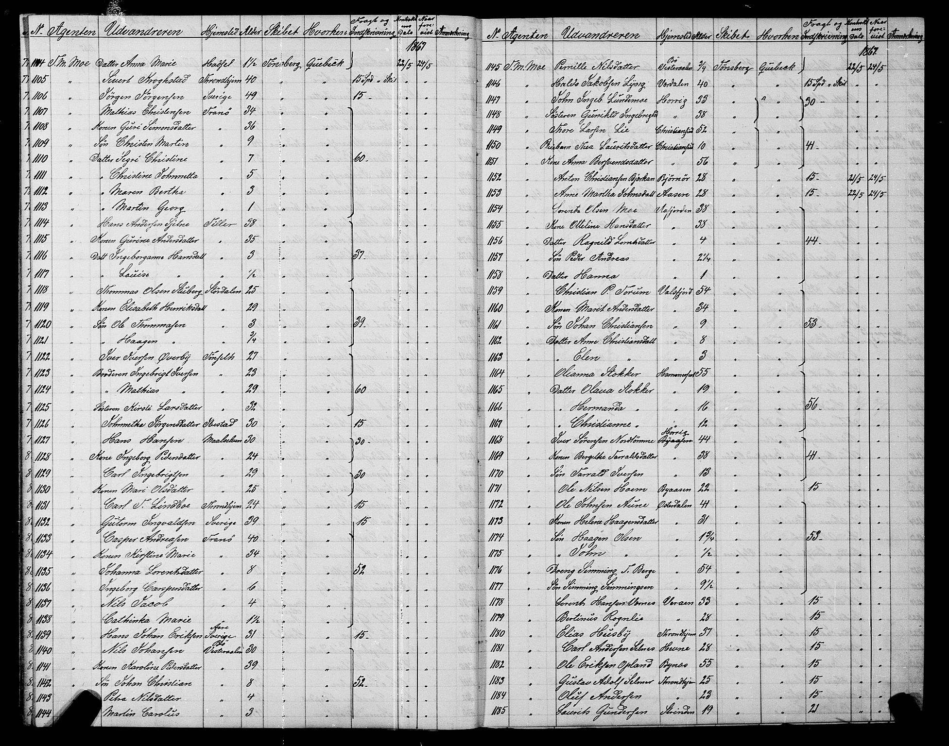 Trondheim politikammer, SAT/A-1887/1/32/L0001: Emigrantprotokoll I, 1867-1870