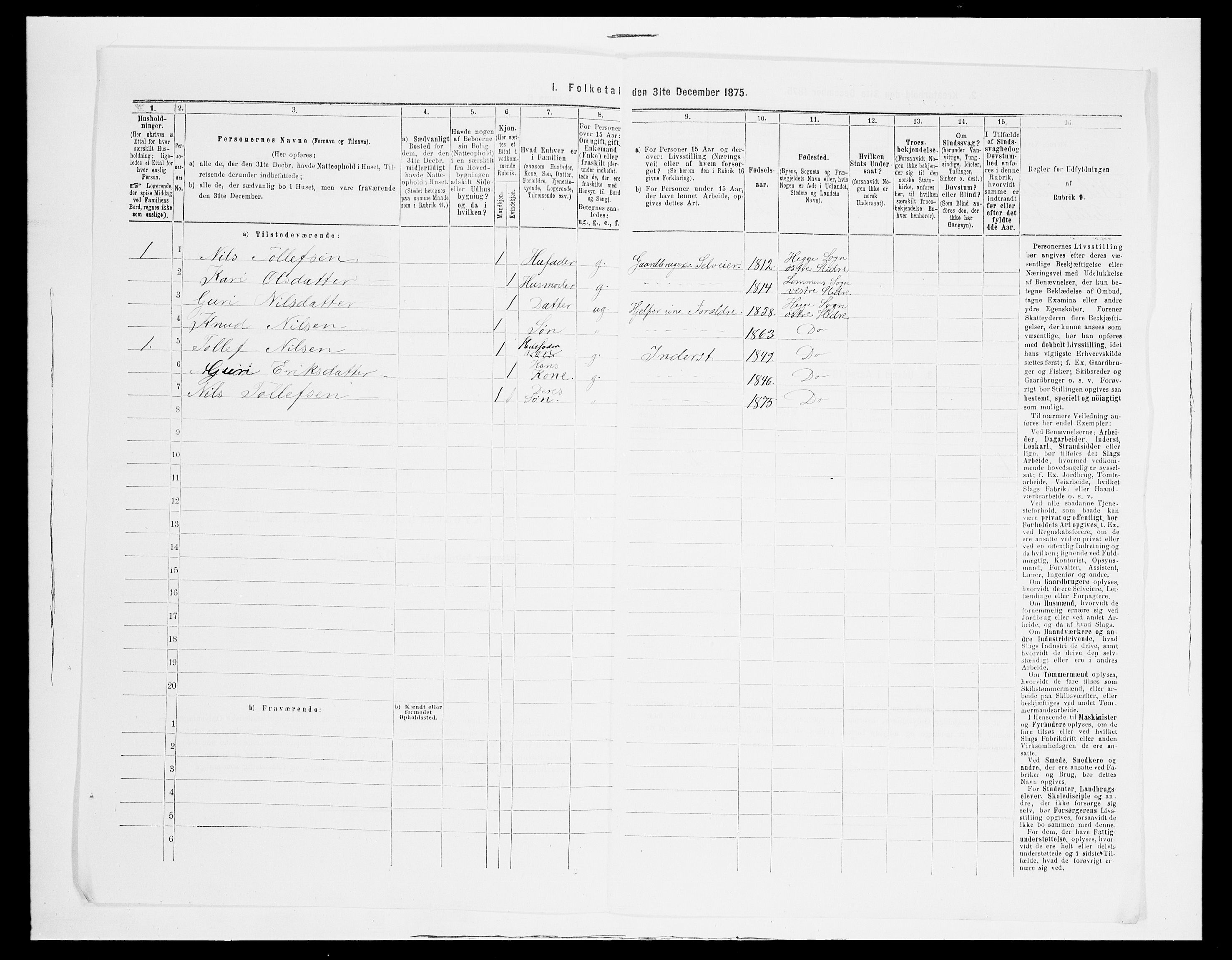 SAH, Folketelling 1875 for 0544P Øystre Slidre prestegjeld, 1875, s. 326