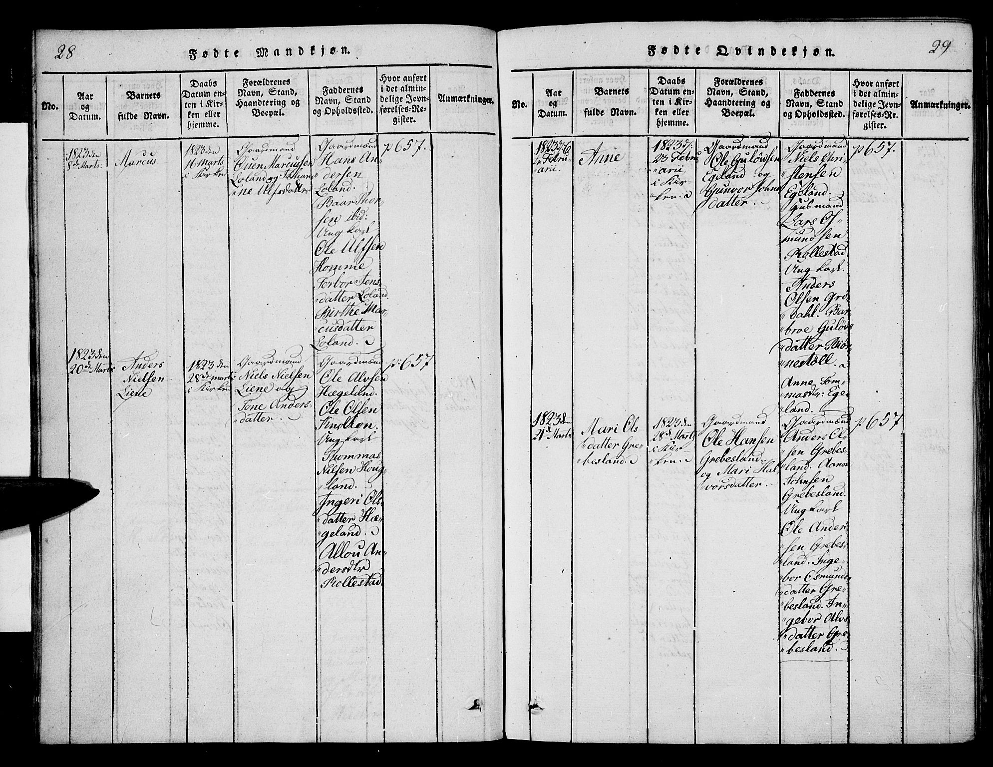 Vennesla sokneprestkontor, AV/SAK-1111-0045/Fa/Fac/L0003: Ministerialbok nr. A 3, 1820-1834, s. 28-29