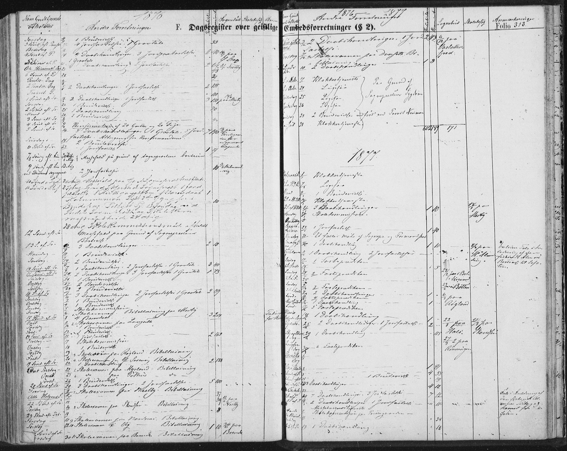Ministerialprotokoller, klokkerbøker og fødselsregistre - Nordland, SAT/A-1459/847/L0668: Ministerialbok nr. 847A08, 1872-1886, s. 313