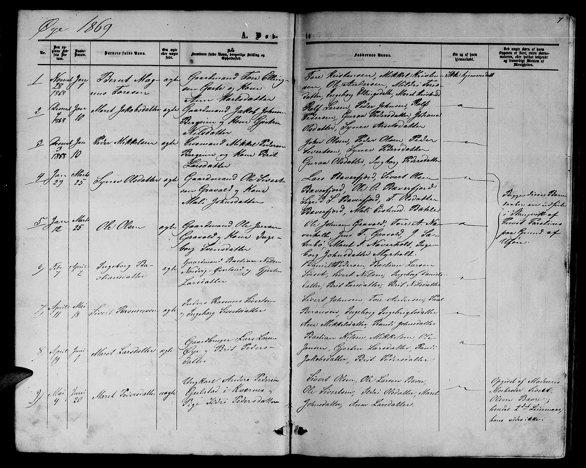 Ministerialprotokoller, klokkerbøker og fødselsregistre - Møre og Romsdal, SAT/A-1454/595/L1051: Klokkerbok nr. 595C03, 1866-1891, s. 7