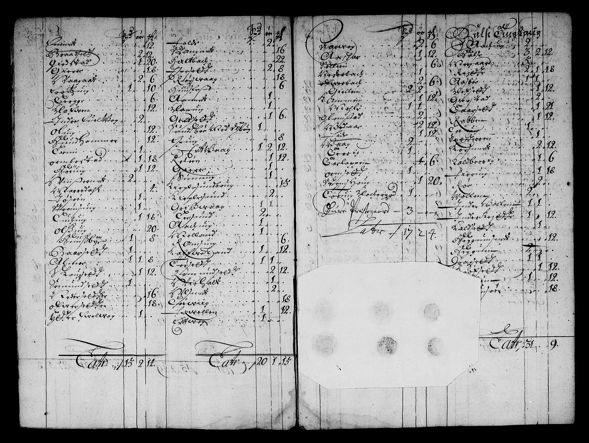 Rentekammeret inntil 1814, Reviderte regnskaper, Stiftamtstueregnskaper, Trondheim stiftamt og Nordland amt, AV/RA-EA-6044/R/Rg/L0068a: Trondheim stiftamt og Nordland amt, 1682