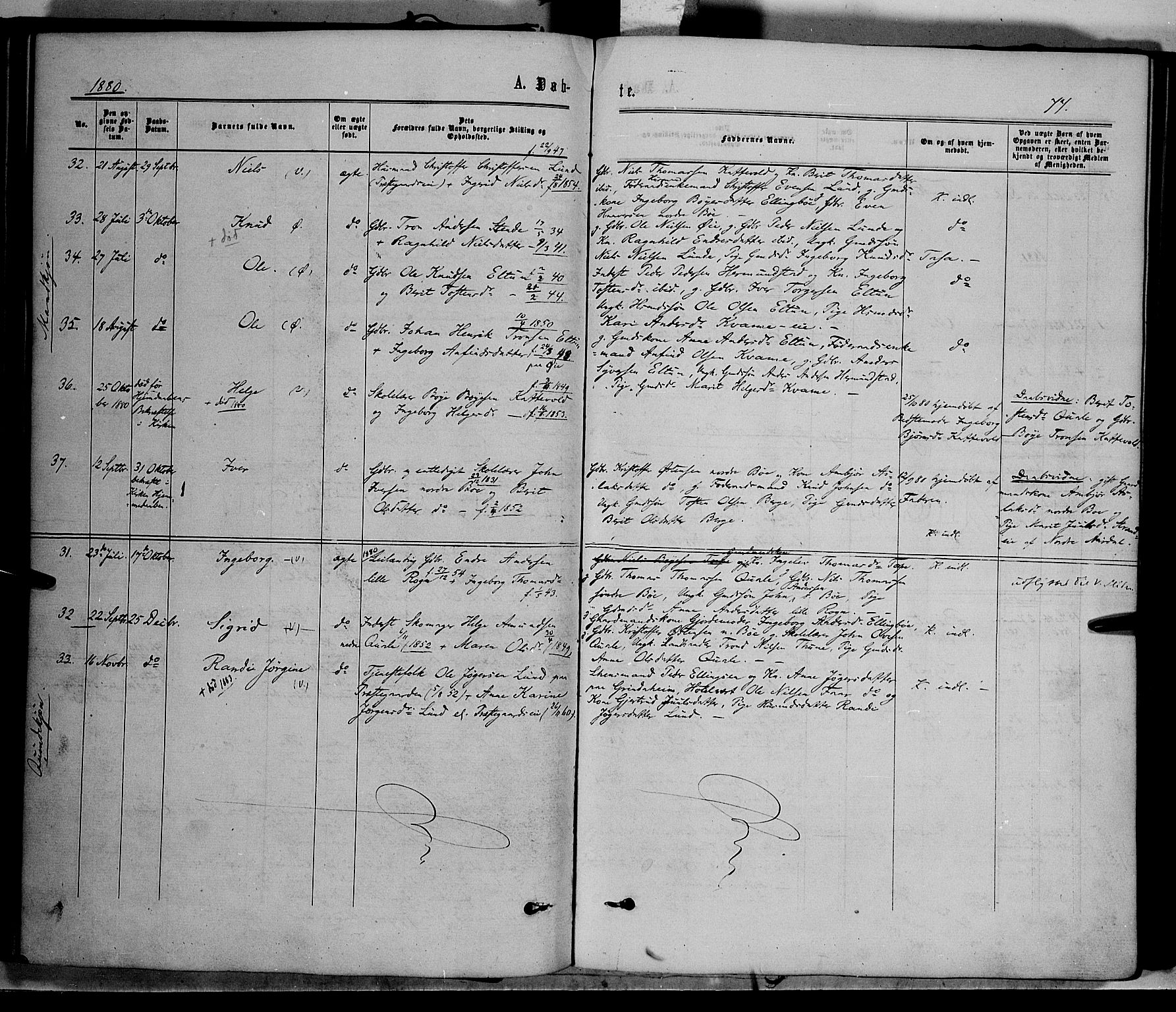 Vang prestekontor, Valdres, AV/SAH-PREST-140/H/Ha/L0007: Ministerialbok nr. 7, 1865-1881, s. 77