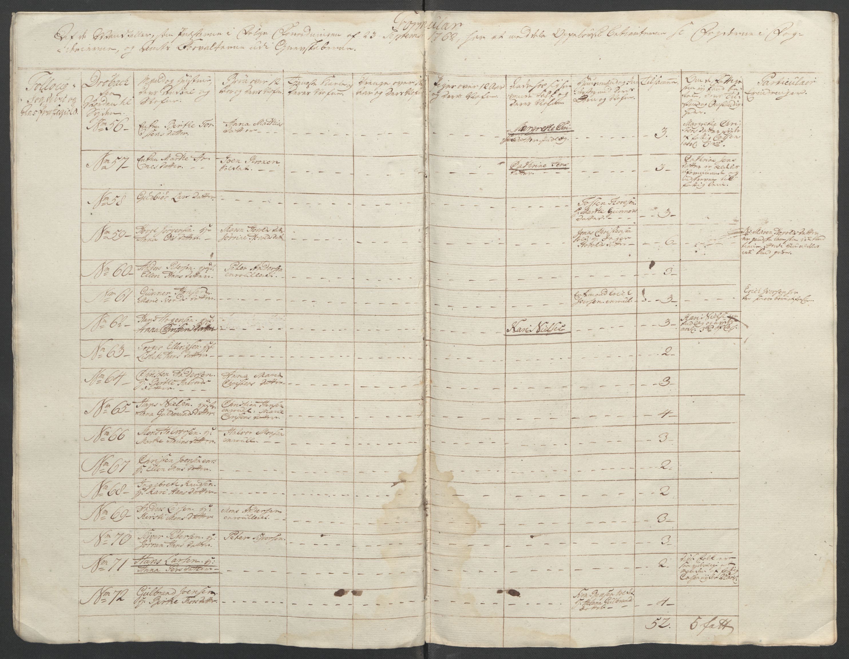 Rentekammeret inntil 1814, Reviderte regnskaper, Fogderegnskap, RA/EA-4092/R10/L0559: Ekstraskatten Aker og Follo, 1763, s. 121