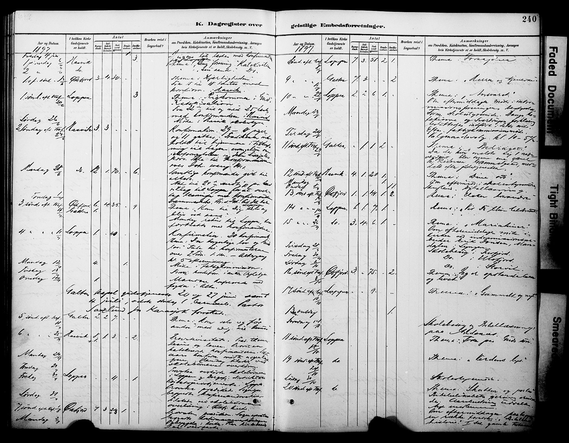Loppa sokneprestkontor, AV/SATØ-S-1339/H/Ha/L0008kirke: Ministerialbok nr. 8, 1889-1907, s. 240