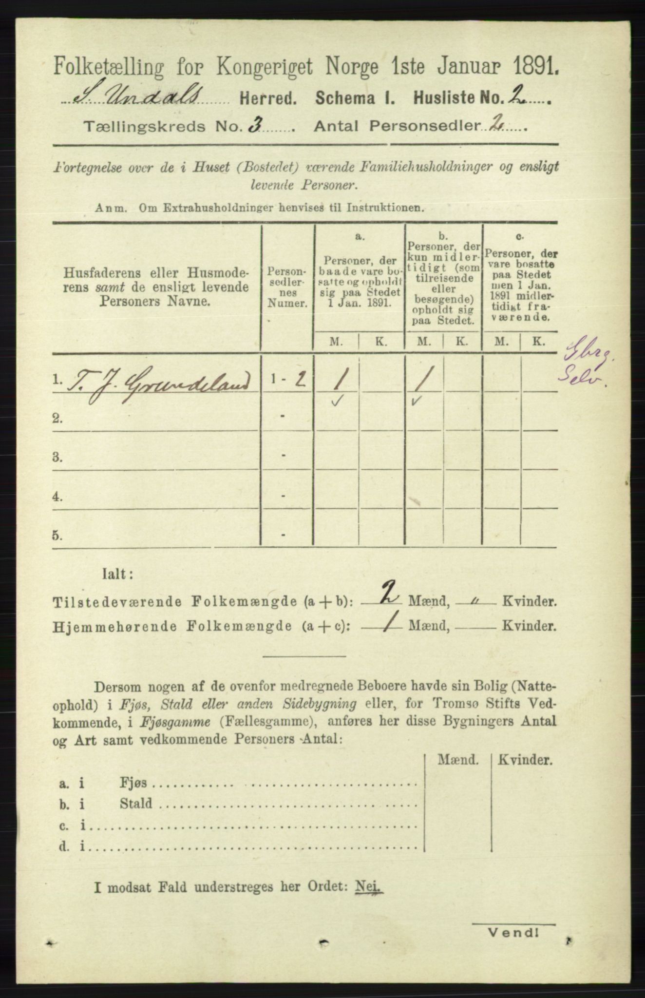 RA, Folketelling 1891 for 1029 Sør-Audnedal herred, 1891, s. 695