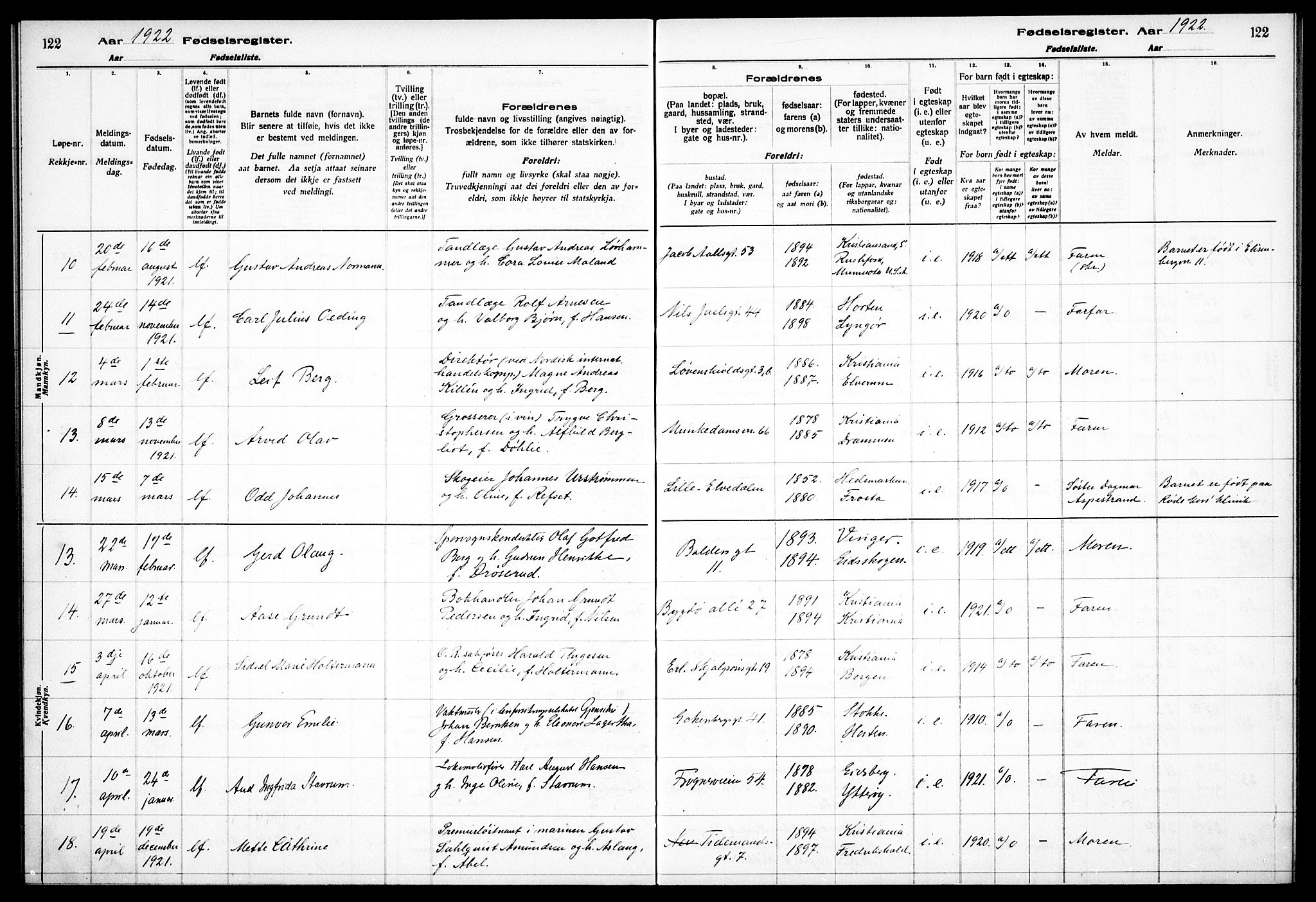 Frogner prestekontor Kirkebøker, AV/SAO-A-10886/J/Ja/L0001: Fødselsregister nr. 1, 1916-1927, s. 122