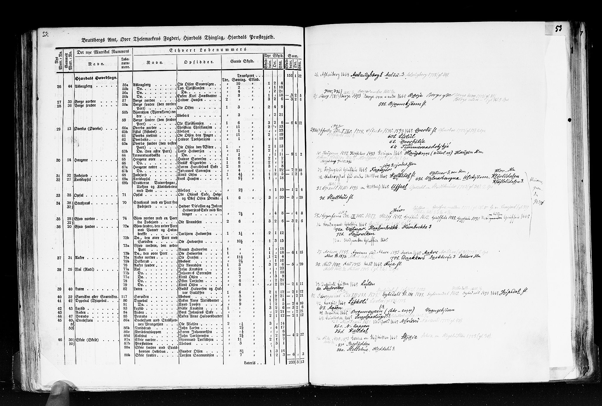 Rygh, RA/PA-0034/F/Fb/L0007: Matrikkelen for 1838 - Bratsberg amt (Telemark fylke), 1838, s. 52b