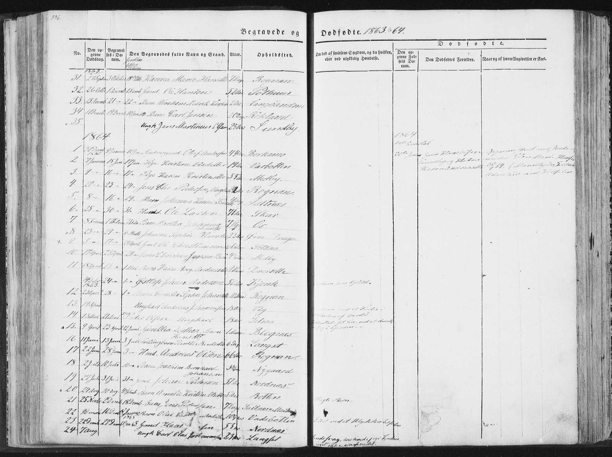 Ministerialprotokoller, klokkerbøker og fødselsregistre - Nordland, SAT/A-1459/847/L0667: Ministerialbok nr. 847A07, 1842-1871, s. 336