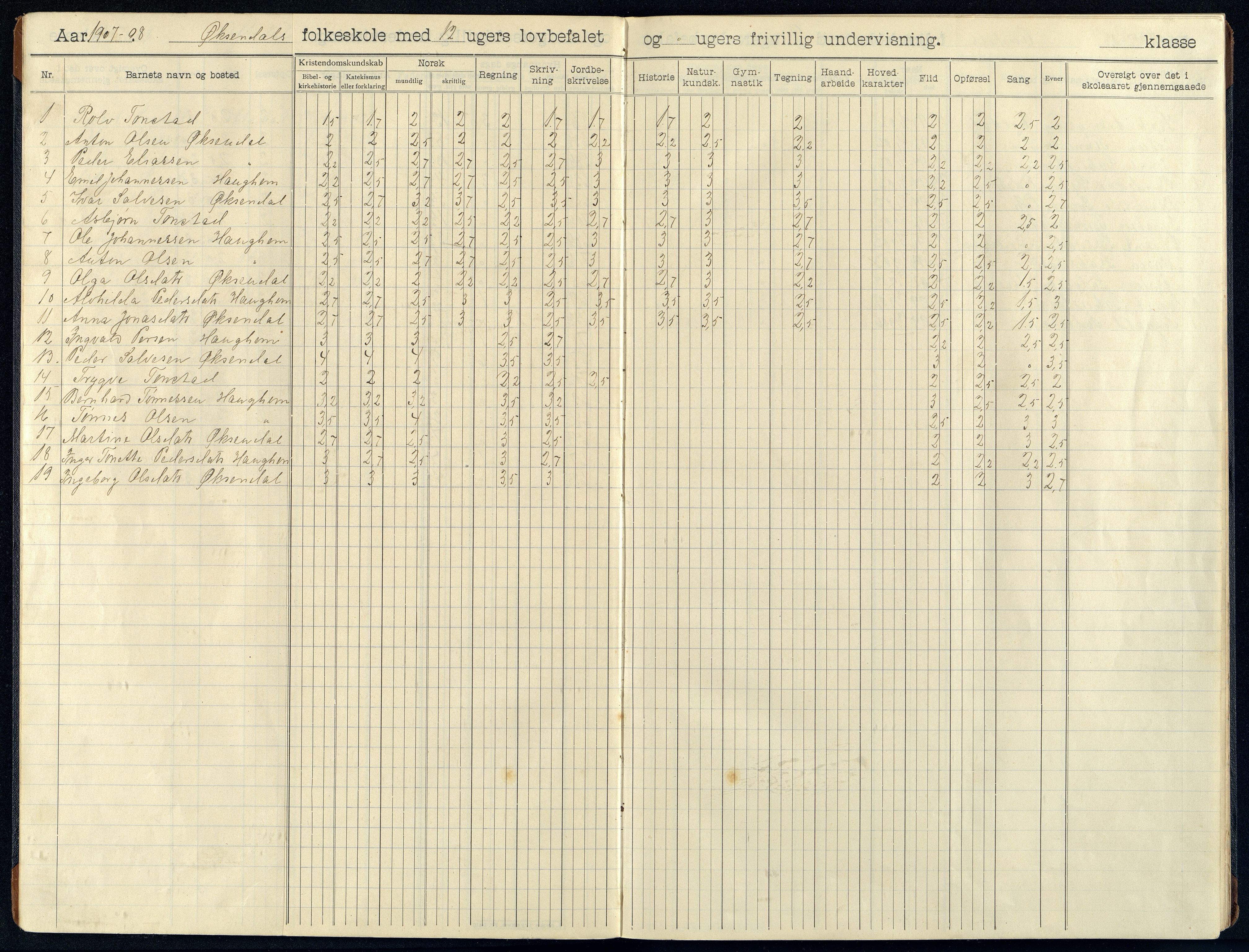 Bakke kommune - Øksendal Skole, ARKSOR/1004BA552/H/L0006: Skoleprotokoll, 1907-1914