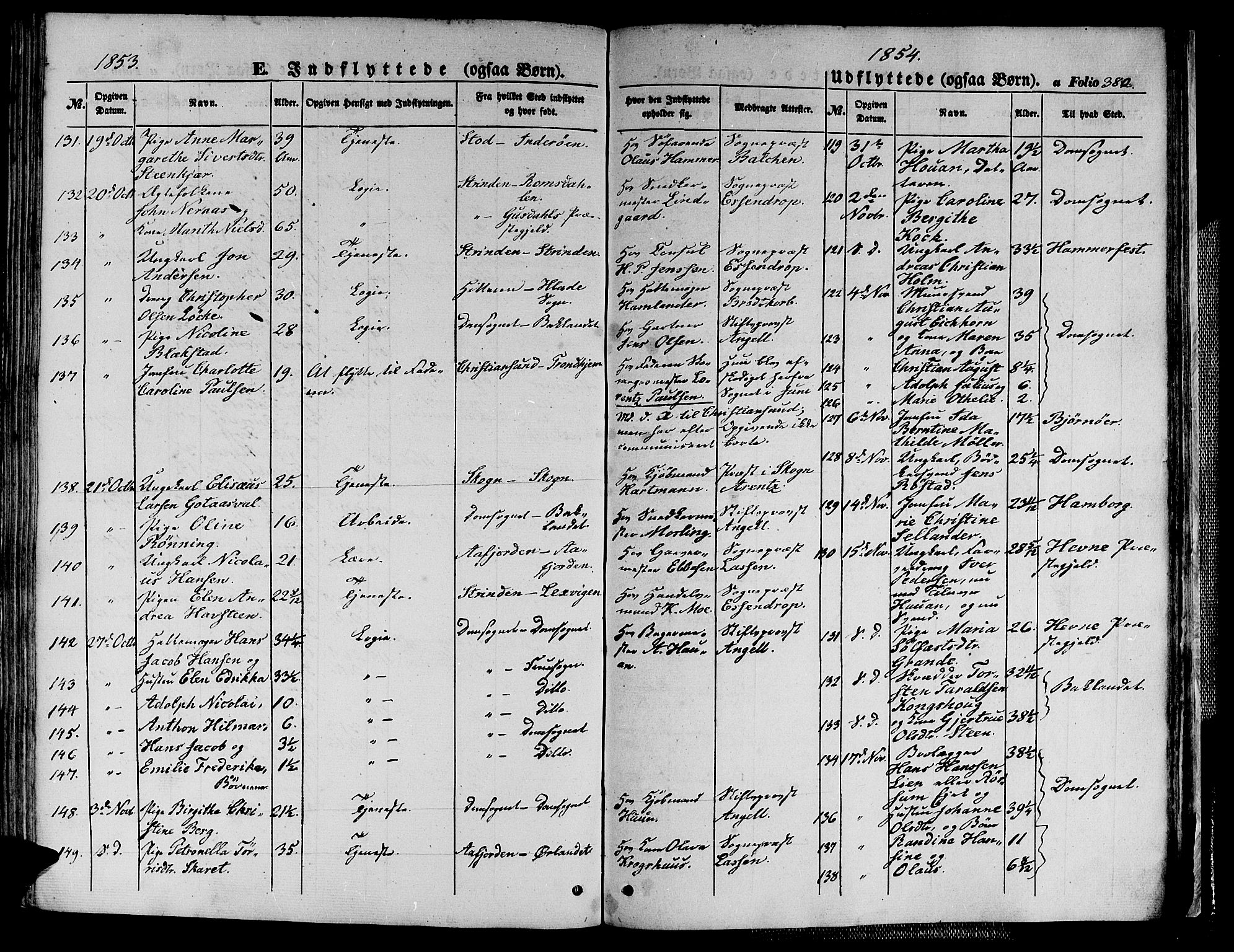 Ministerialprotokoller, klokkerbøker og fødselsregistre - Sør-Trøndelag, SAT/A-1456/602/L0137: Klokkerbok nr. 602C05, 1846-1856, s. 380