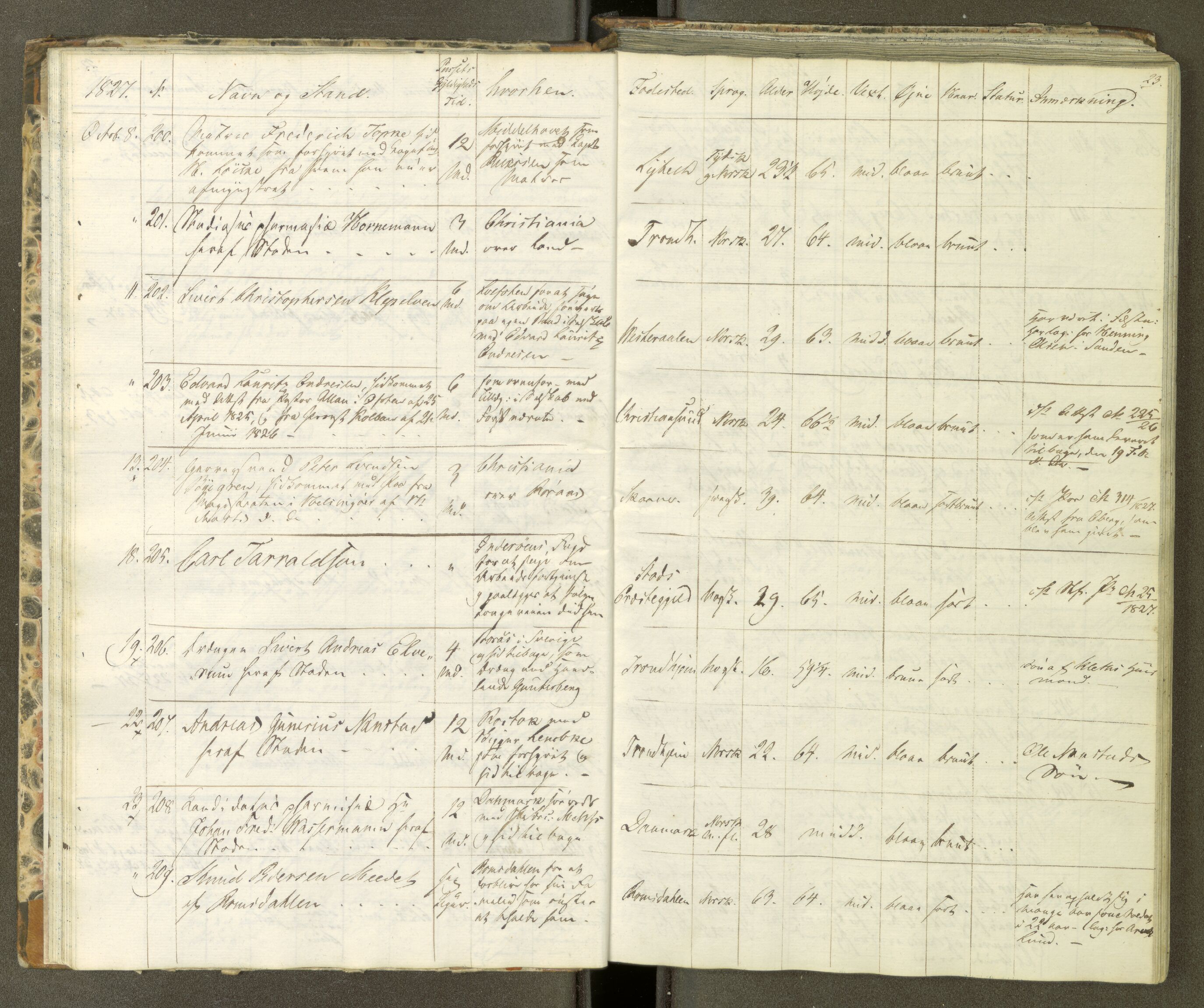 Trondheim politikammer, AV/SAT-A-1887/1/30/L0004: Passprotokoll. Første del:utstedtete pass. Andre del :innleverte/fornyede, 1827-1830, s. 22b-23a