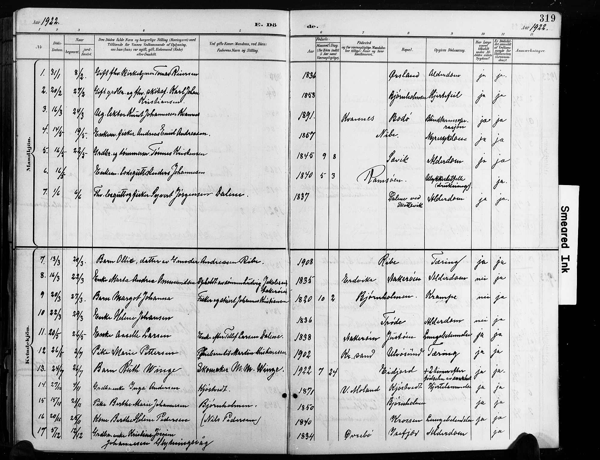 Høvåg sokneprestkontor, SAK/1111-0025/F/Fb/L0005: Klokkerbok nr. B 5, 1898-1929, s. 319