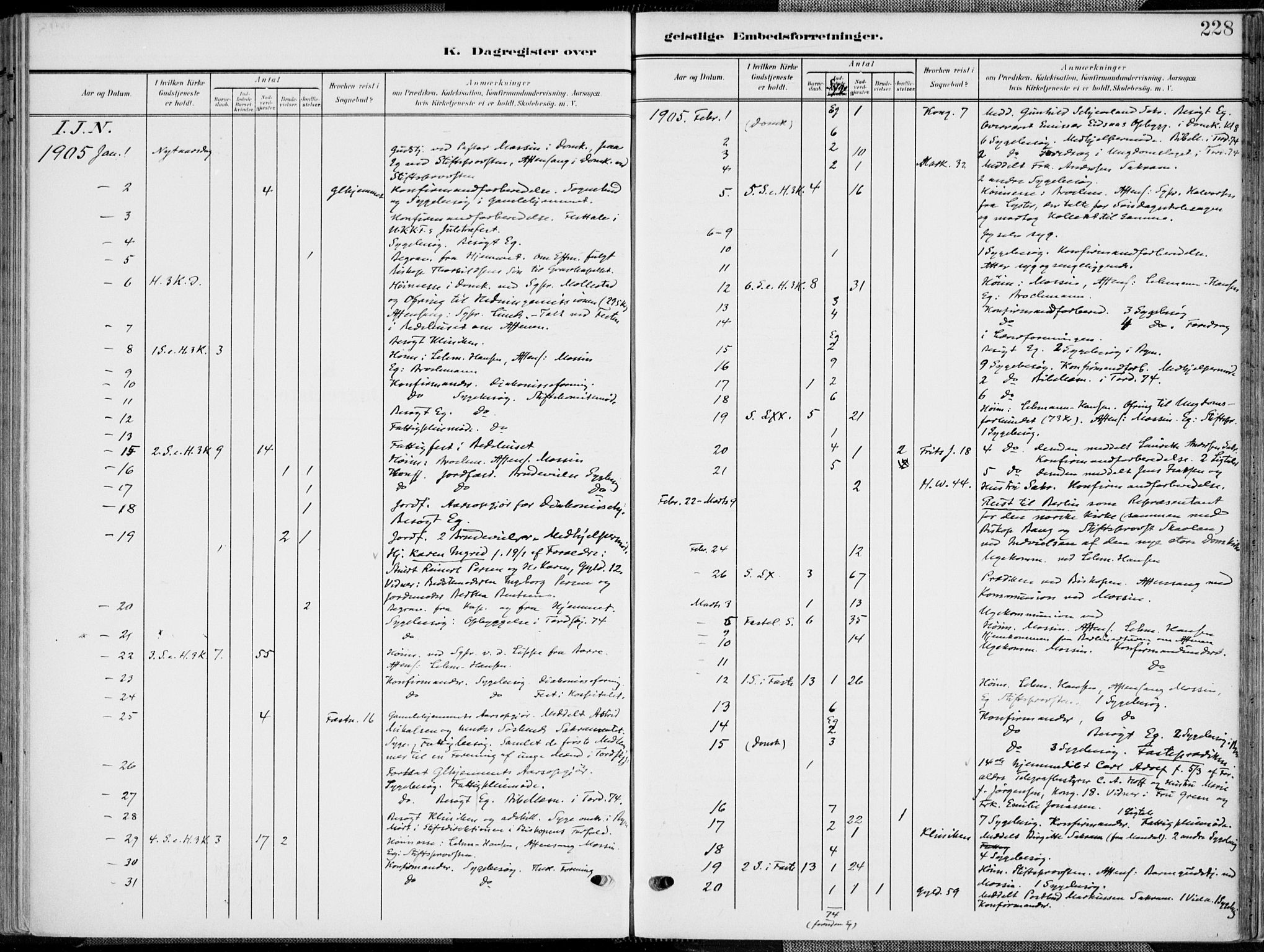 Kristiansand domprosti, SAK/1112-0006/F/Fa/L0022: Ministerialbok nr. A 21, 1905-1916, s. 228