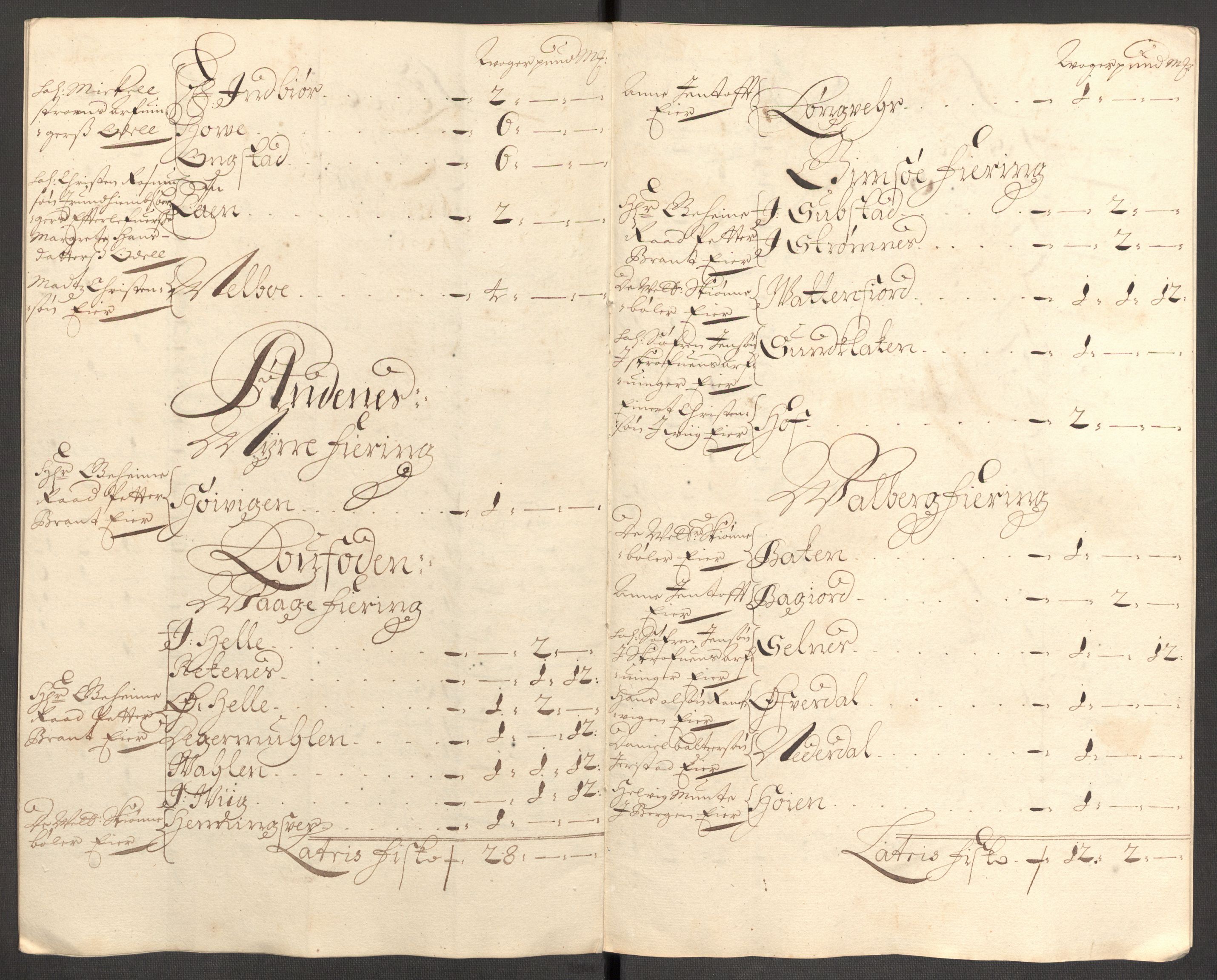Rentekammeret inntil 1814, Reviderte regnskaper, Fogderegnskap, RA/EA-4092/R67/L4678: Fogderegnskap Vesterålen, Andenes og Lofoten, 1696-1708, s. 243