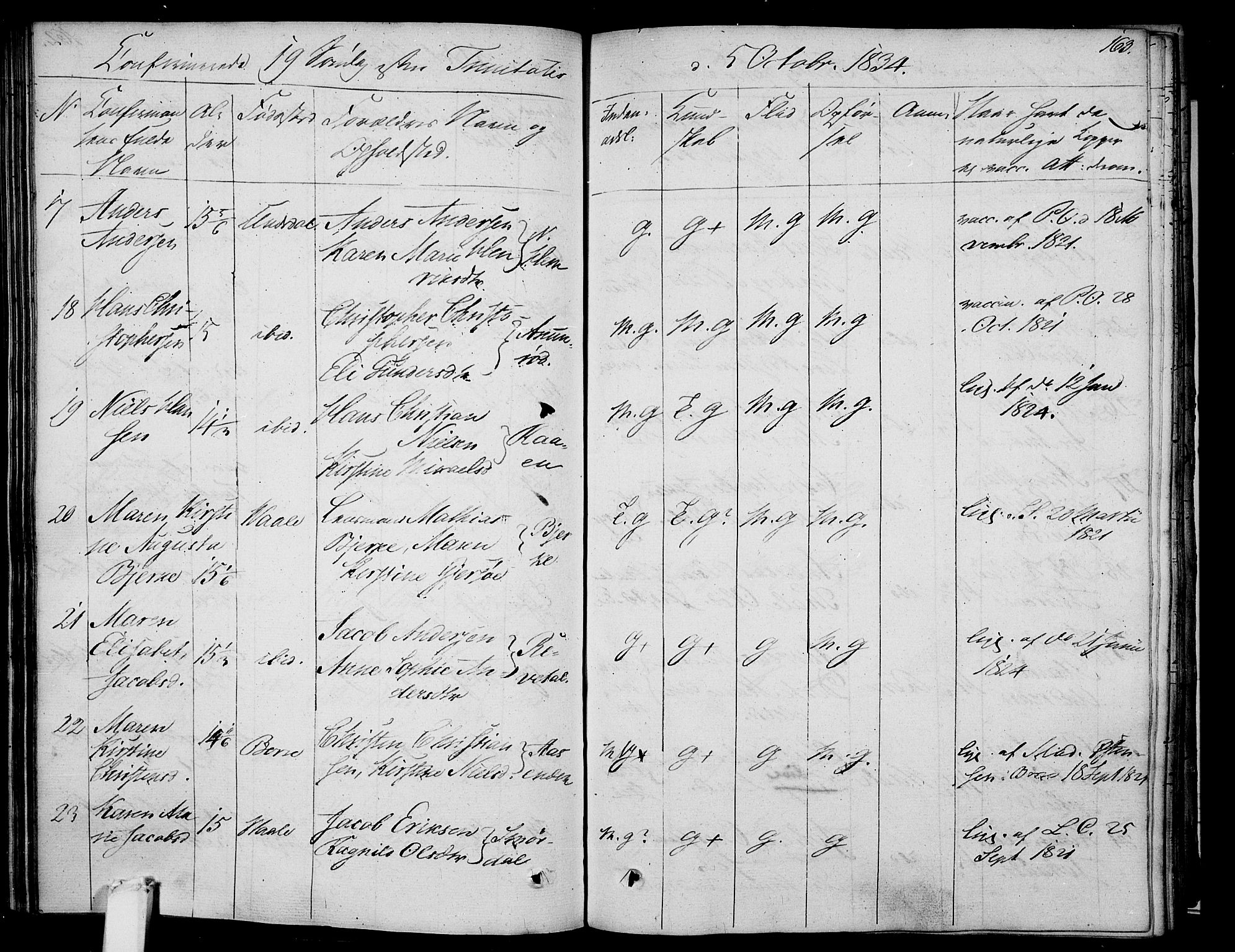Våle kirkebøker, AV/SAKO-A-334/F/Fa/L0008: Ministerialbok nr. I 8, 1824-1844, s. 163