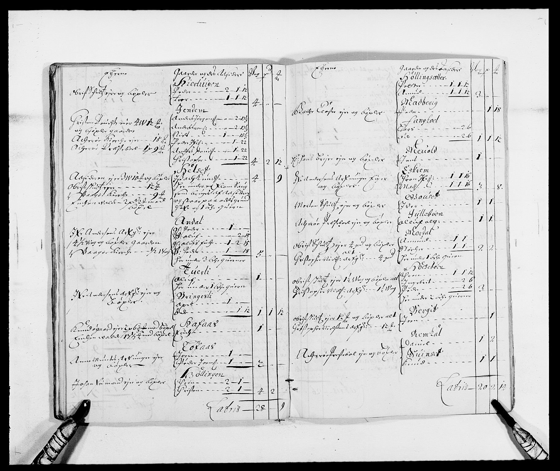 Rentekammeret inntil 1814, Reviderte regnskaper, Fogderegnskap, AV/RA-EA-4092/R55/L3648: Fogderegnskap Romsdal, 1687-1689, s. 207