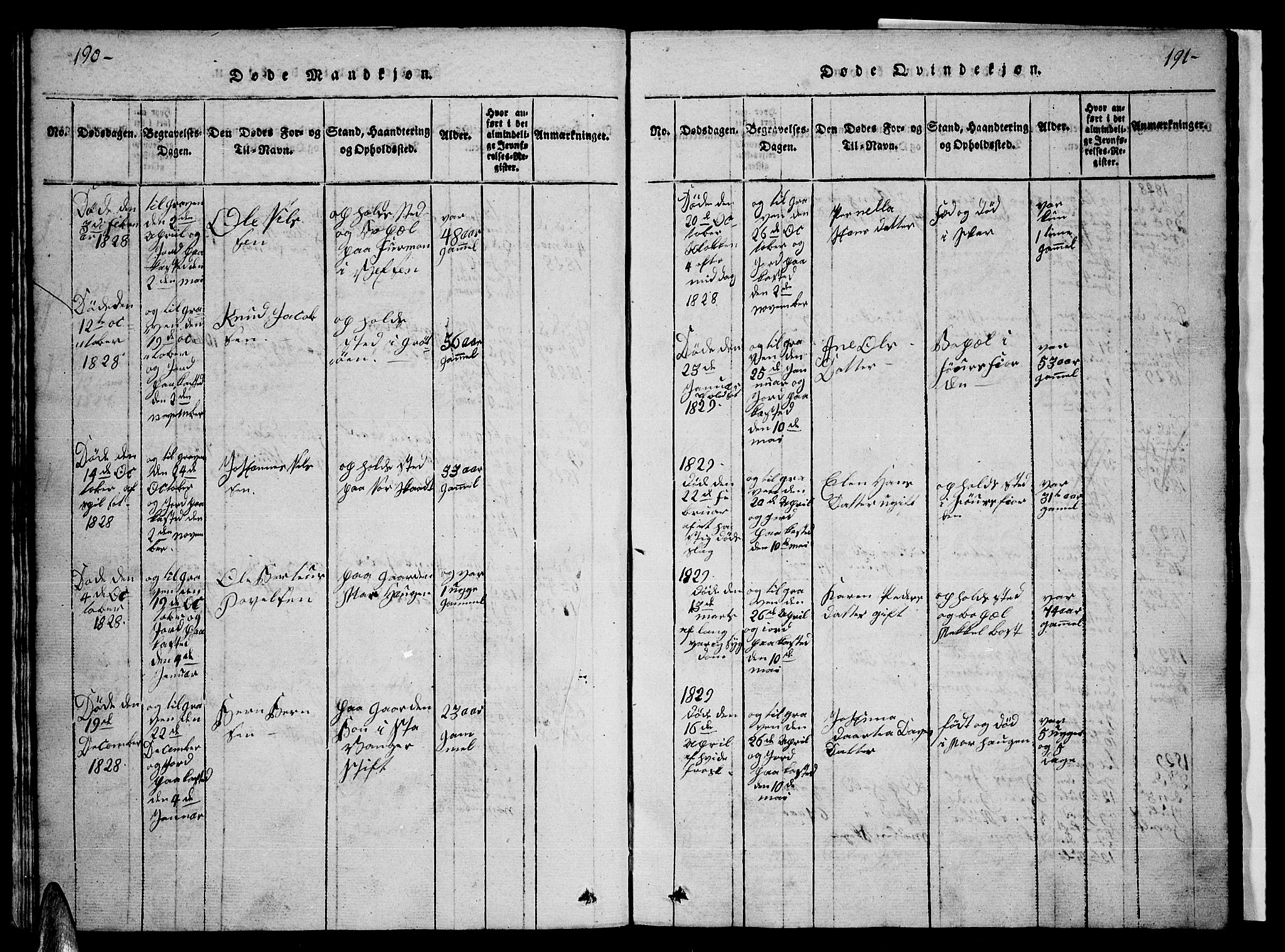 Ministerialprotokoller, klokkerbøker og fødselsregistre - Nordland, SAT/A-1459/857/L0826: Klokkerbok nr. 857C01, 1821-1852, s. 190-191