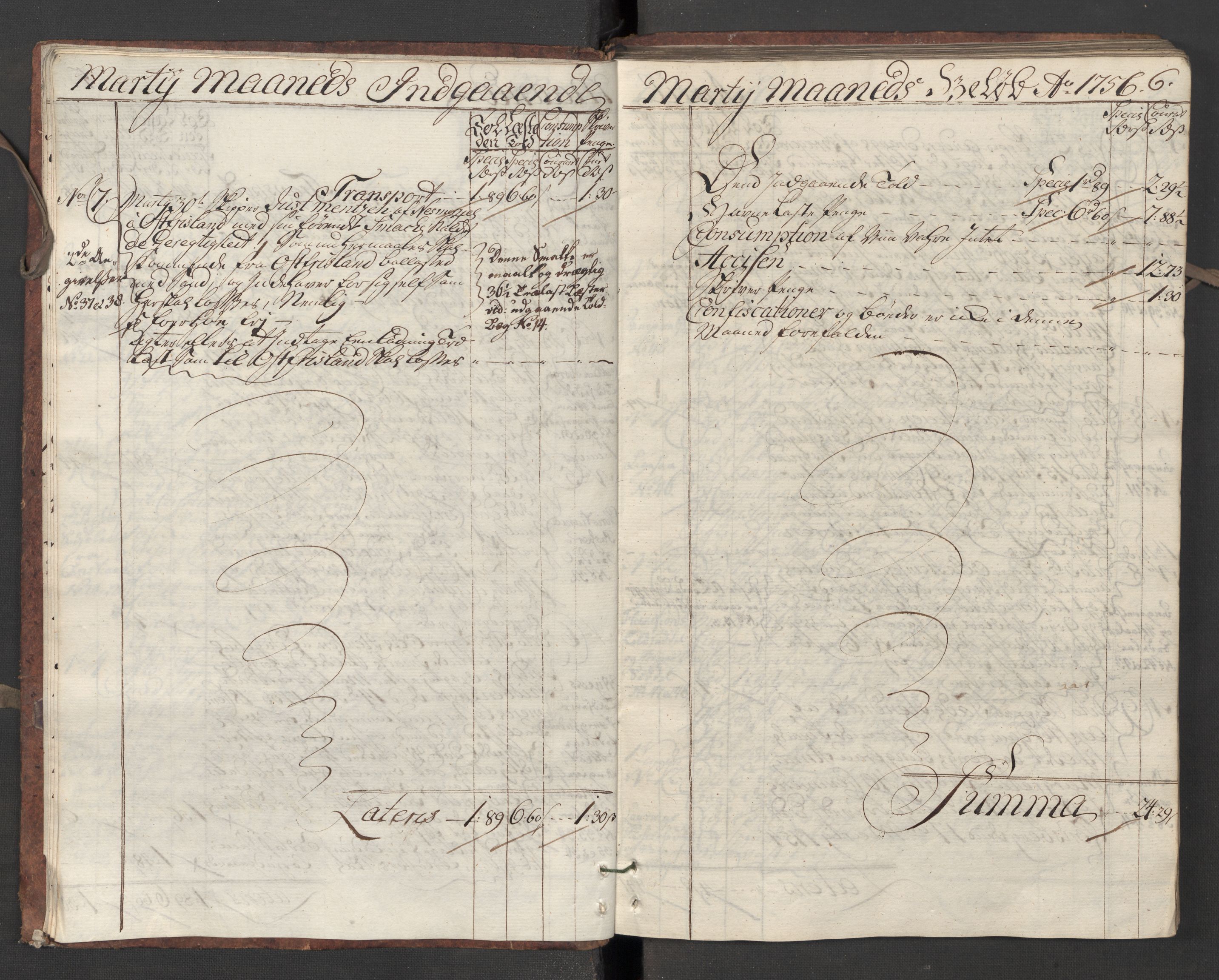 Generaltollkammeret, tollregnskaper, AV/RA-EA-5490/R13/L0020/0001: Tollregnskaper Kragerø / Inngående hovedtollbok, 1756, s. 5b-6a