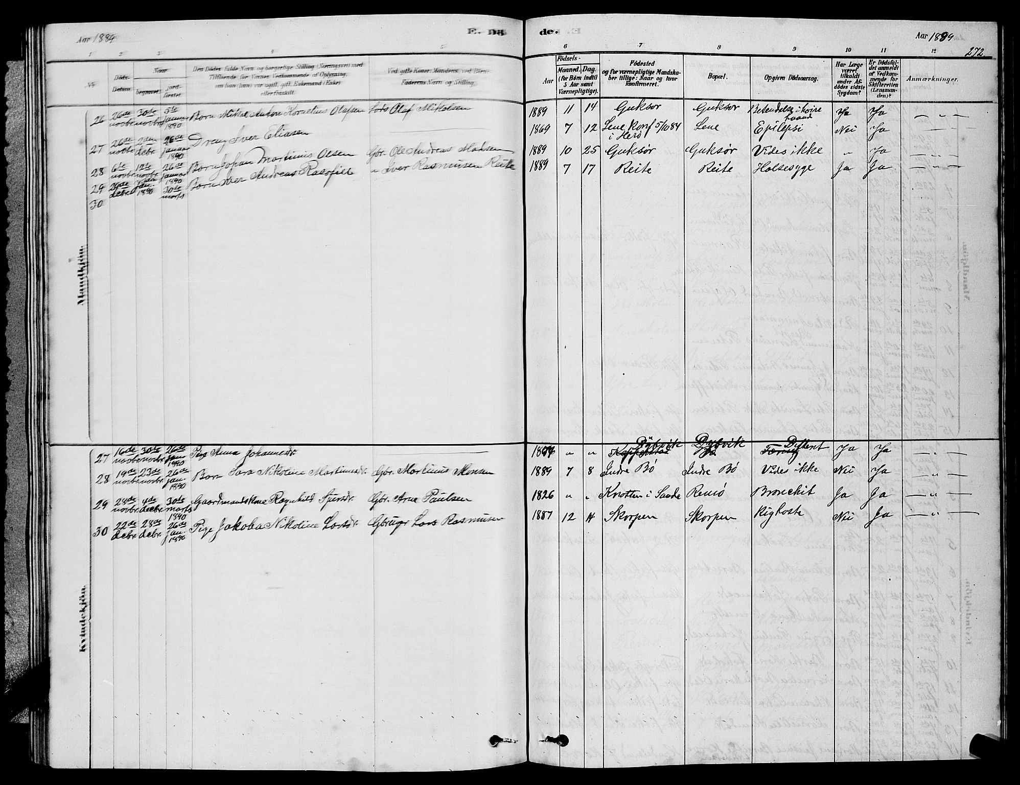 Ministerialprotokoller, klokkerbøker og fødselsregistre - Møre og Romsdal, AV/SAT-A-1454/507/L0081: Klokkerbok nr. 507C04, 1878-1898, s. 272