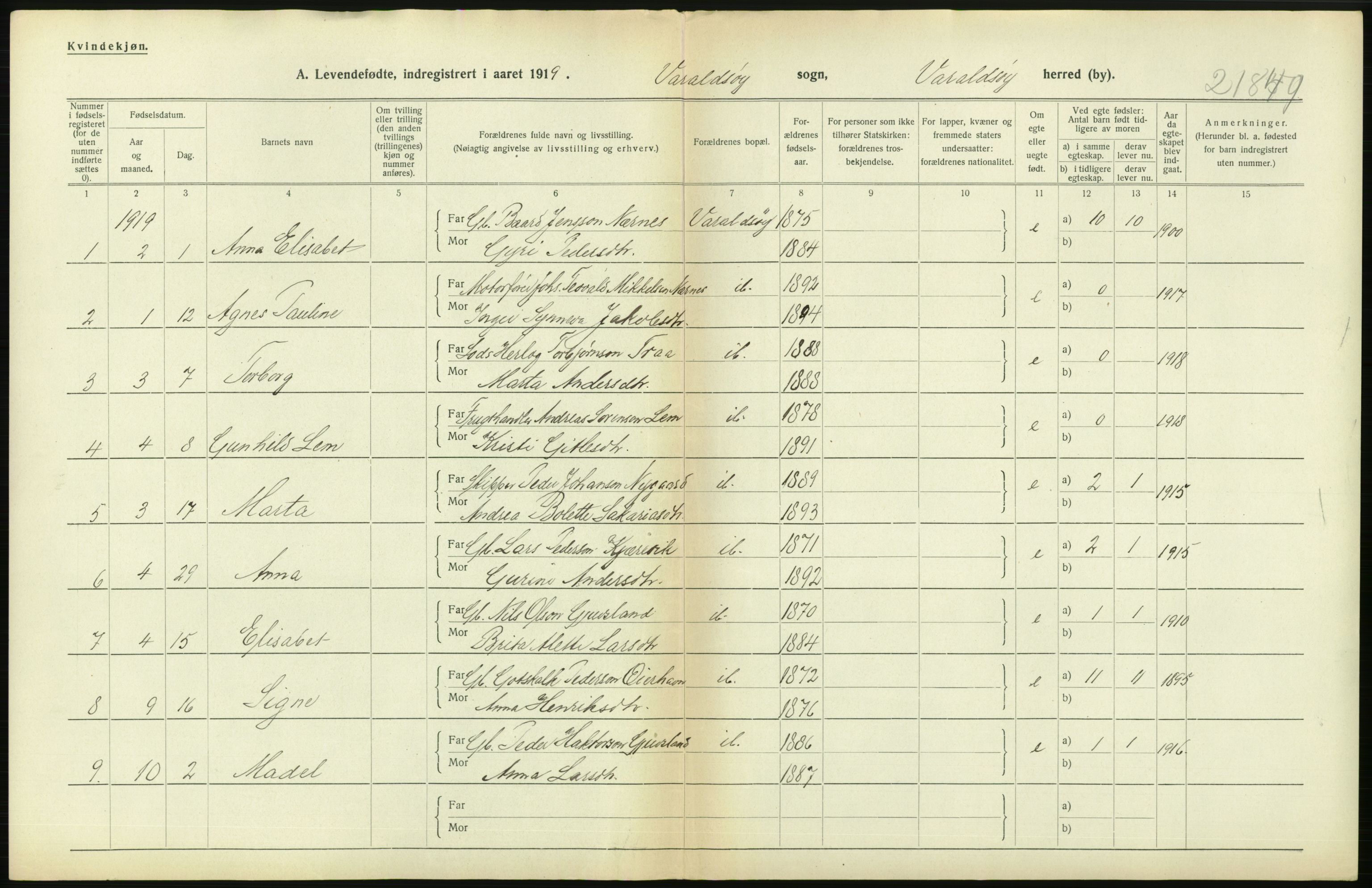 Statistisk sentralbyrå, Sosiodemografiske emner, Befolkning, RA/S-2228/D/Df/Dfb/Dfbi/L0031: Hordaland fylke: Levendefødte menn og kvinner. Bygder., 1919, s. 488