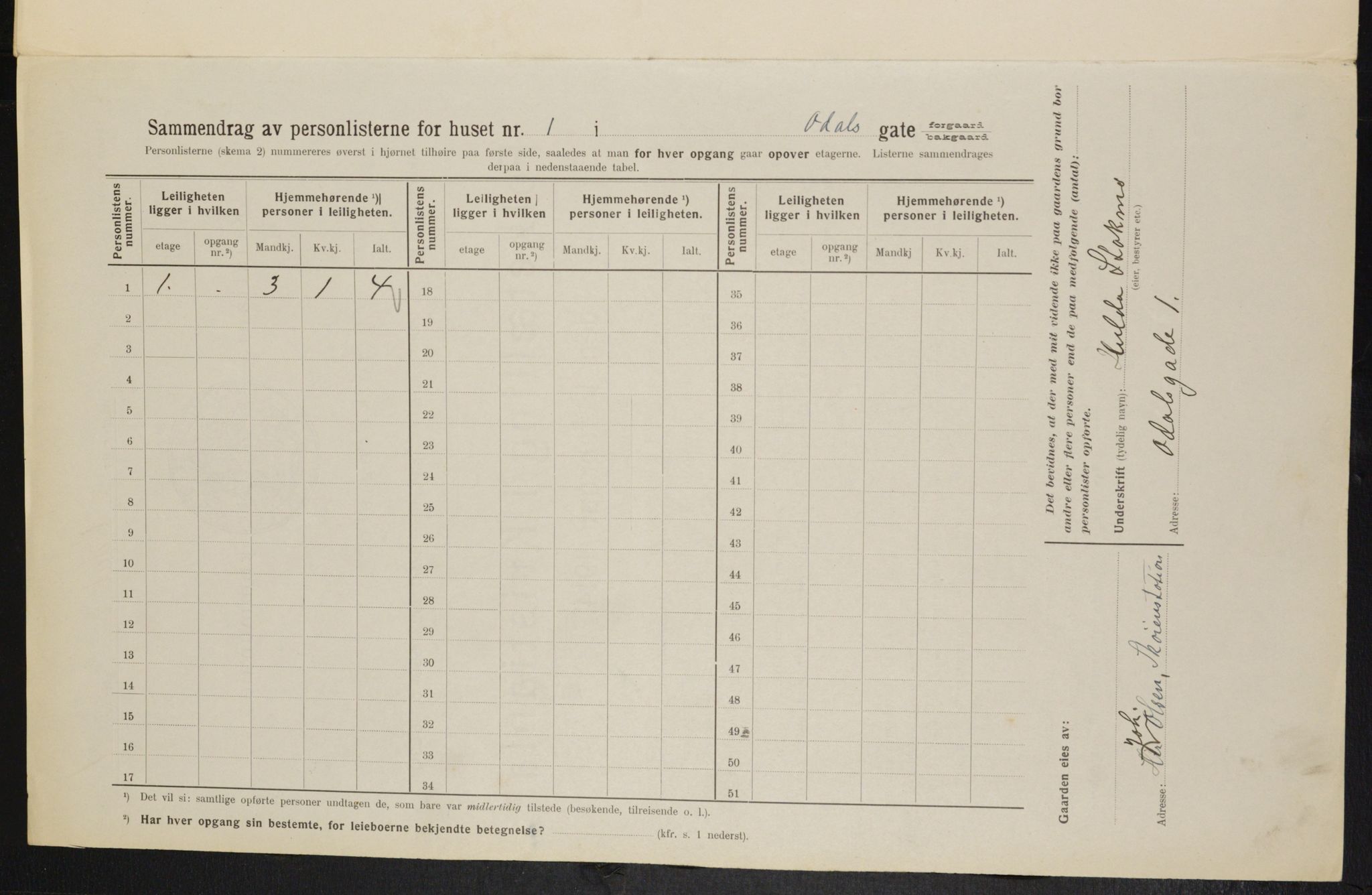 OBA, Kommunal folketelling 1.2.1914 for Kristiania, 1914, s. 74394