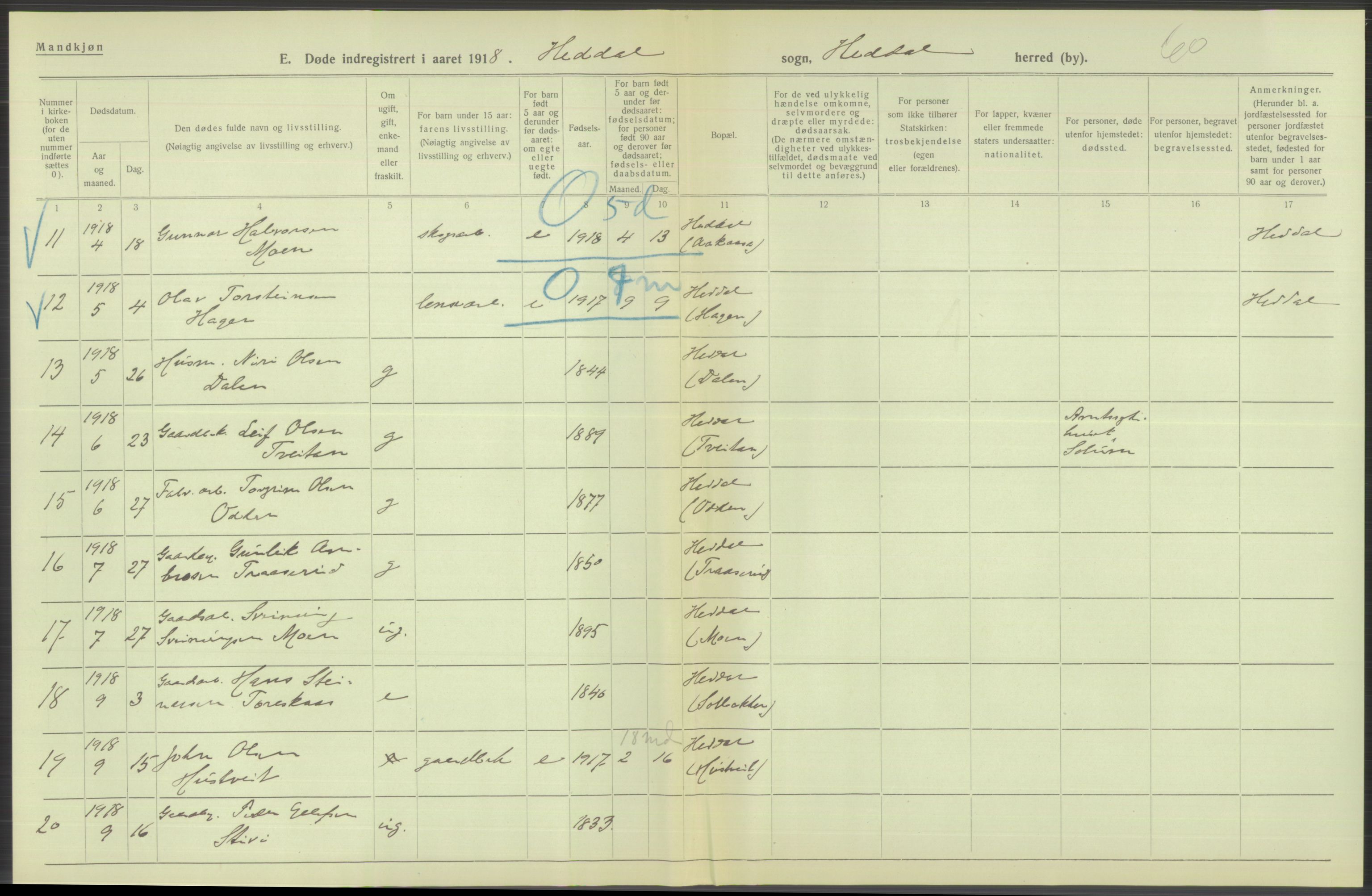 Statistisk sentralbyrå, Sosiodemografiske emner, Befolkning, AV/RA-S-2228/D/Df/Dfb/Dfbh/L0026: Telemark fylke: Døde. Bygder og byer., 1918, s. 458