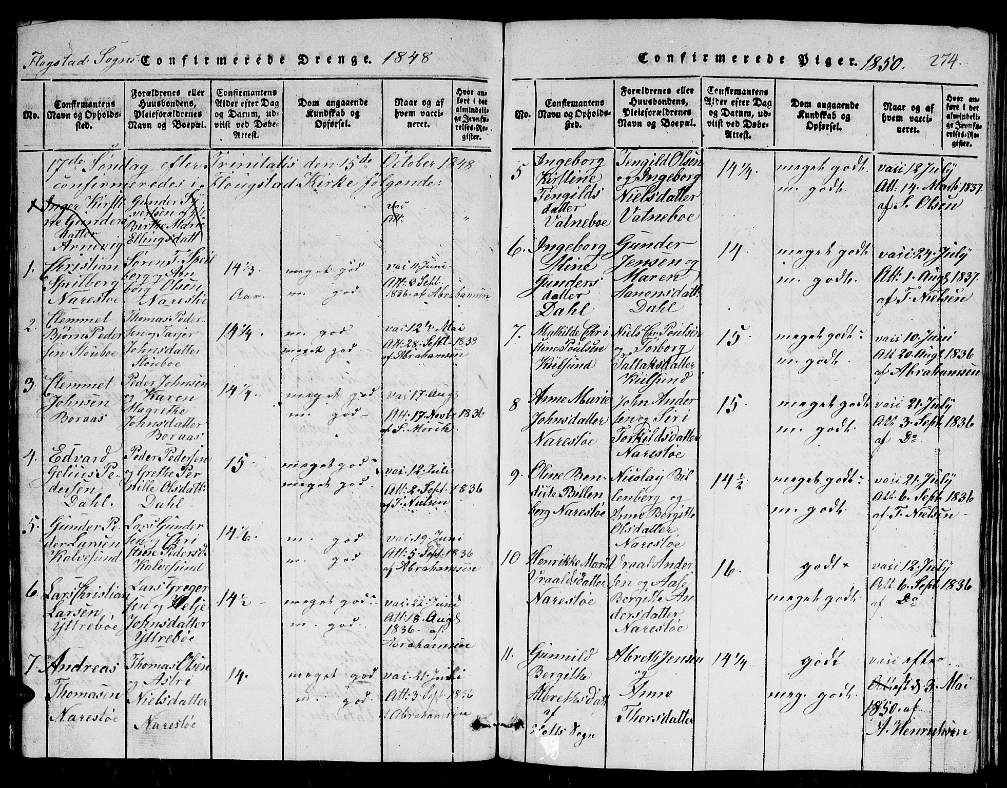 Dypvåg sokneprestkontor, SAK/1111-0007/F/Fb/Fbb/L0001: Klokkerbok nr. B 1, 1816-1850, s. 274