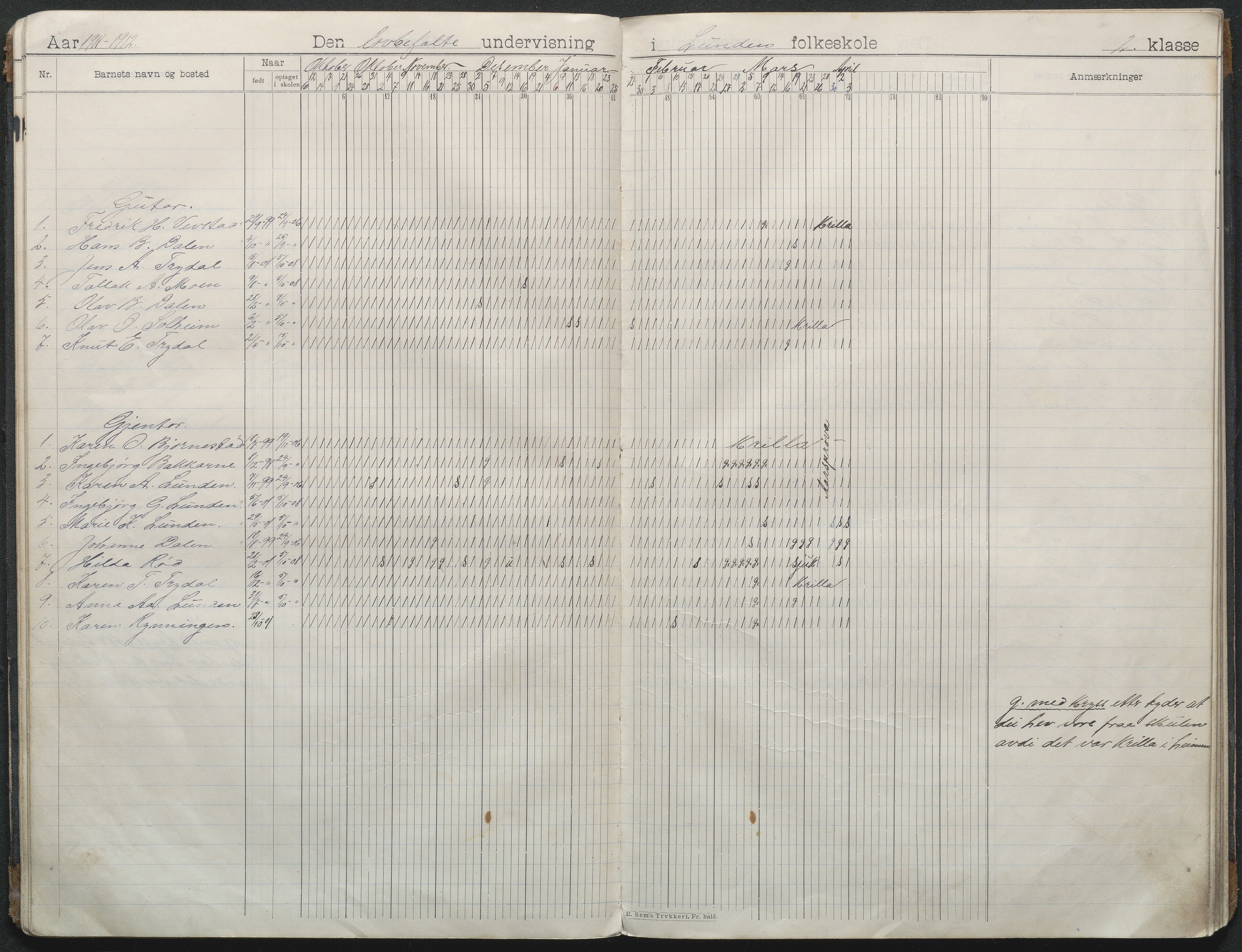 Gjerstad Kommune, Lunden Skole, AAMA/KA0911-550b/F01/L0003: Dagbok, 1906-1931