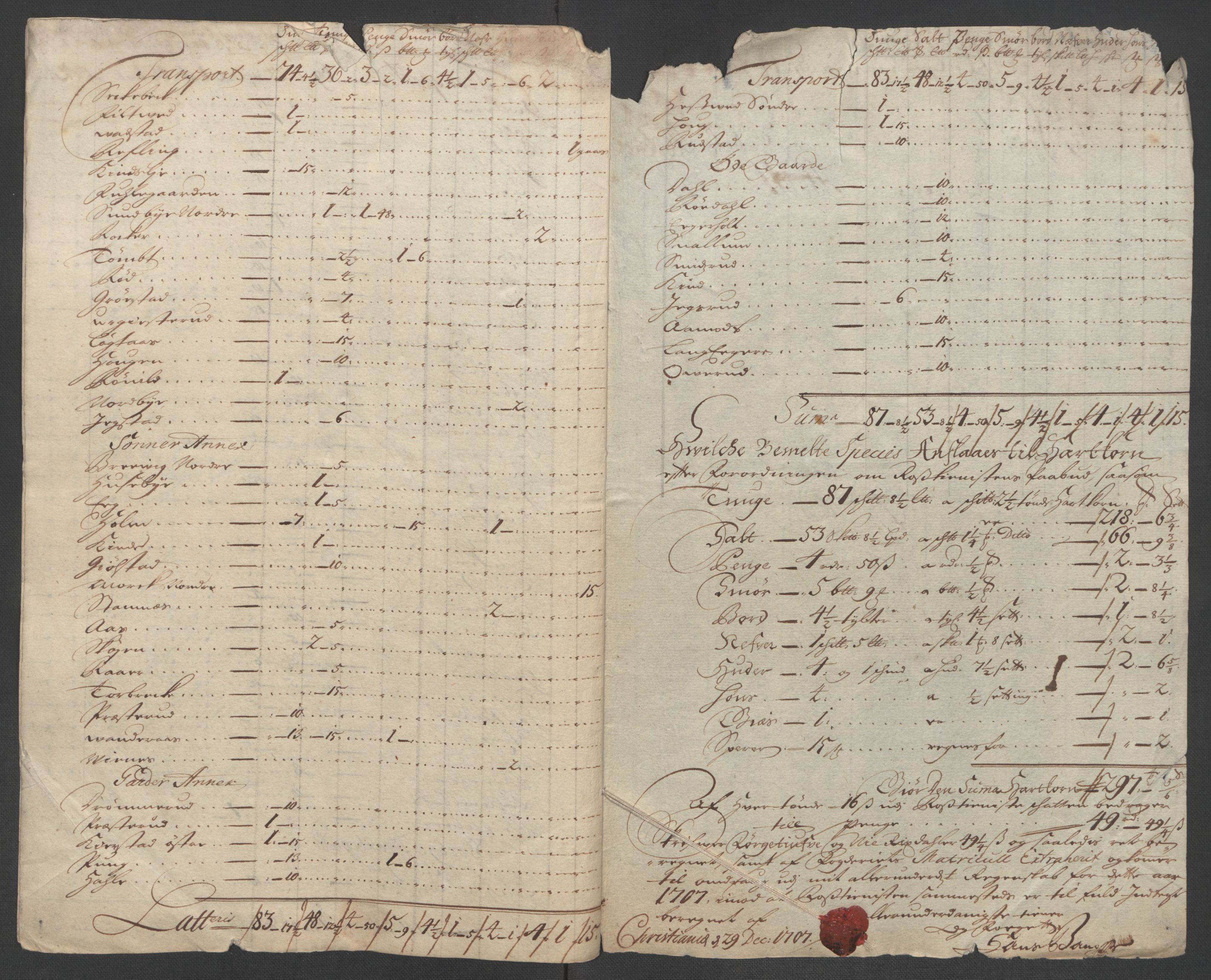 Rentekammeret inntil 1814, Reviderte regnskaper, Fogderegnskap, AV/RA-EA-4092/R10/L0447: Fogderegnskap Aker og Follo, 1707-1709, s. 206