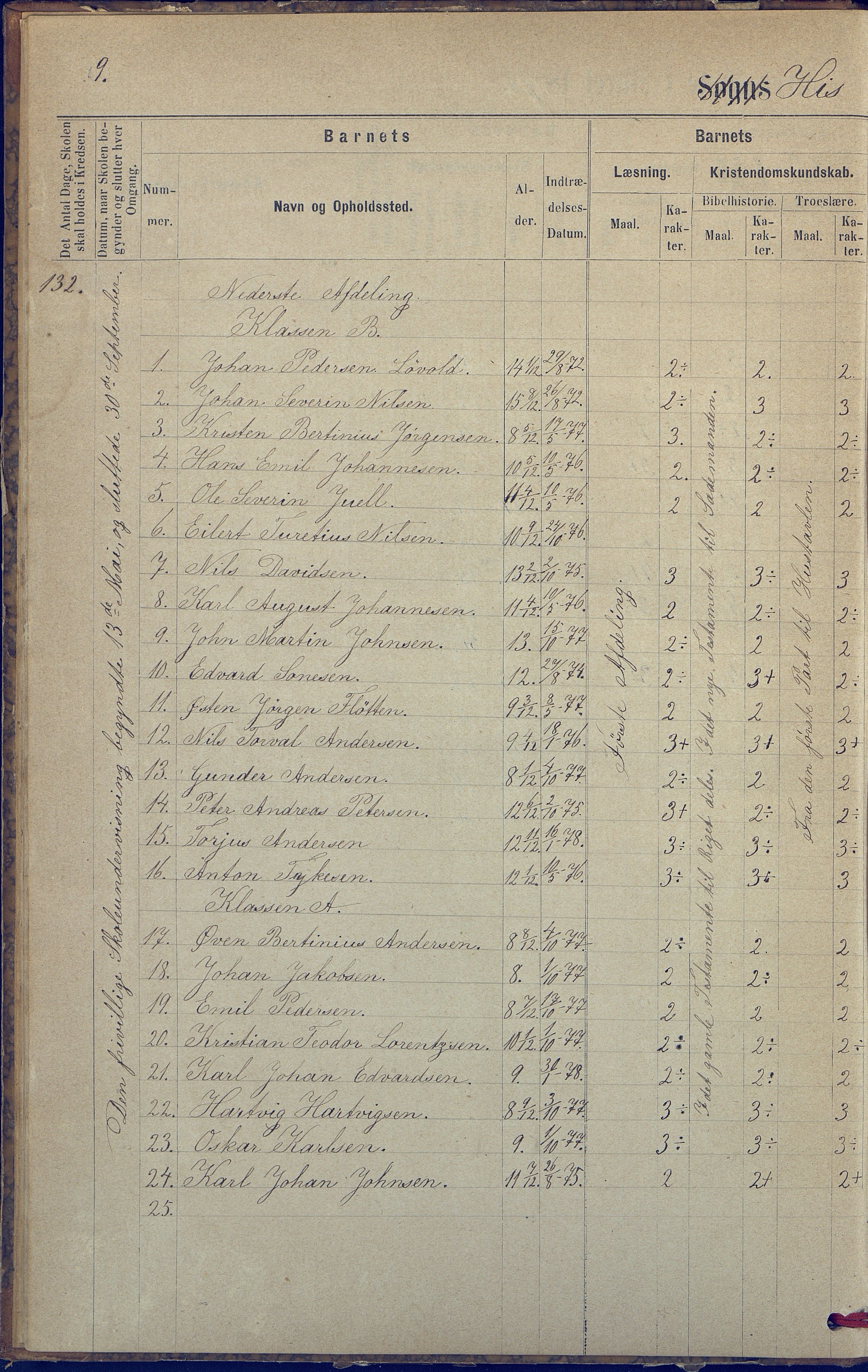 Hisøy kommune frem til 1991, AAKS/KA0922-PK/31/L0005: Skoleprotokoll, 1877-1892, s. 9