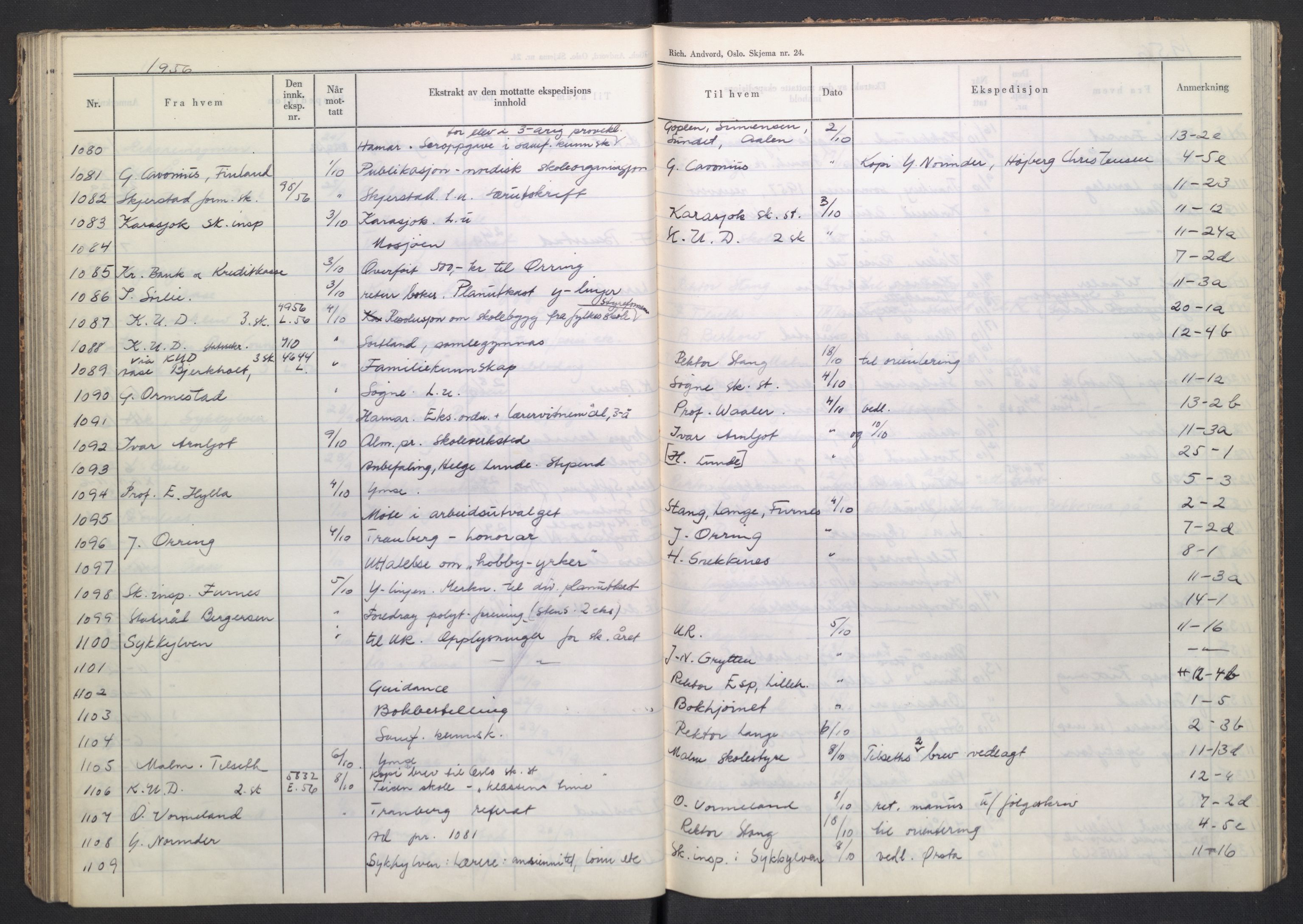 Kirke- og undervisningsdepartementet, Forsøksrådet for skoleverket, AV/RA-S-1587/C/L0117: Journal, 1954-1957